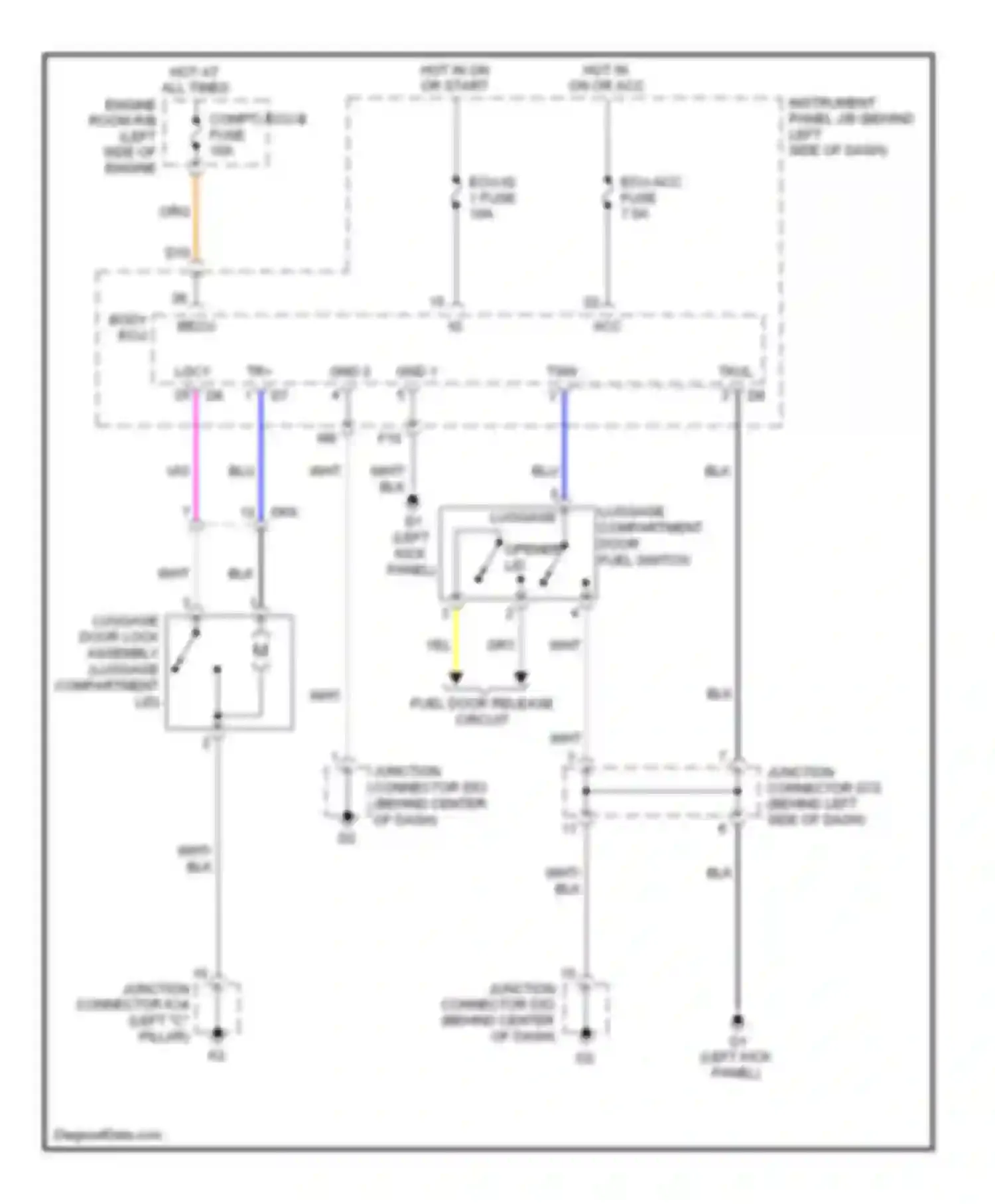 Avalon Toyota XX30 facelift 2 (2010-2012): Trunk release circuit