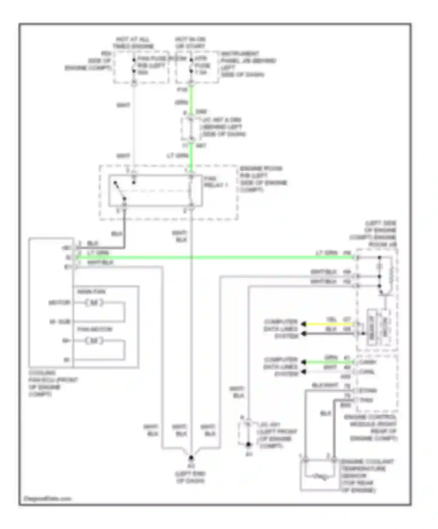 Wiring diagram engine control module for Toyota Avalon XX30 facelift 2 (2010-2012) (5 of 21)