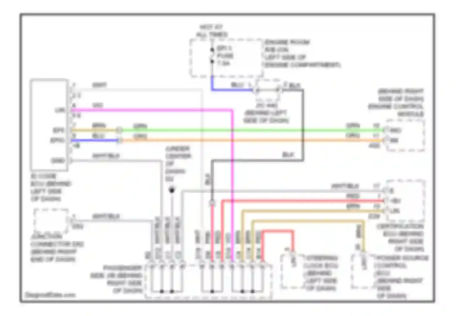 Avalon Toyota XX30 facelift (2007-2010): Immobilizer circuit, with smart key system