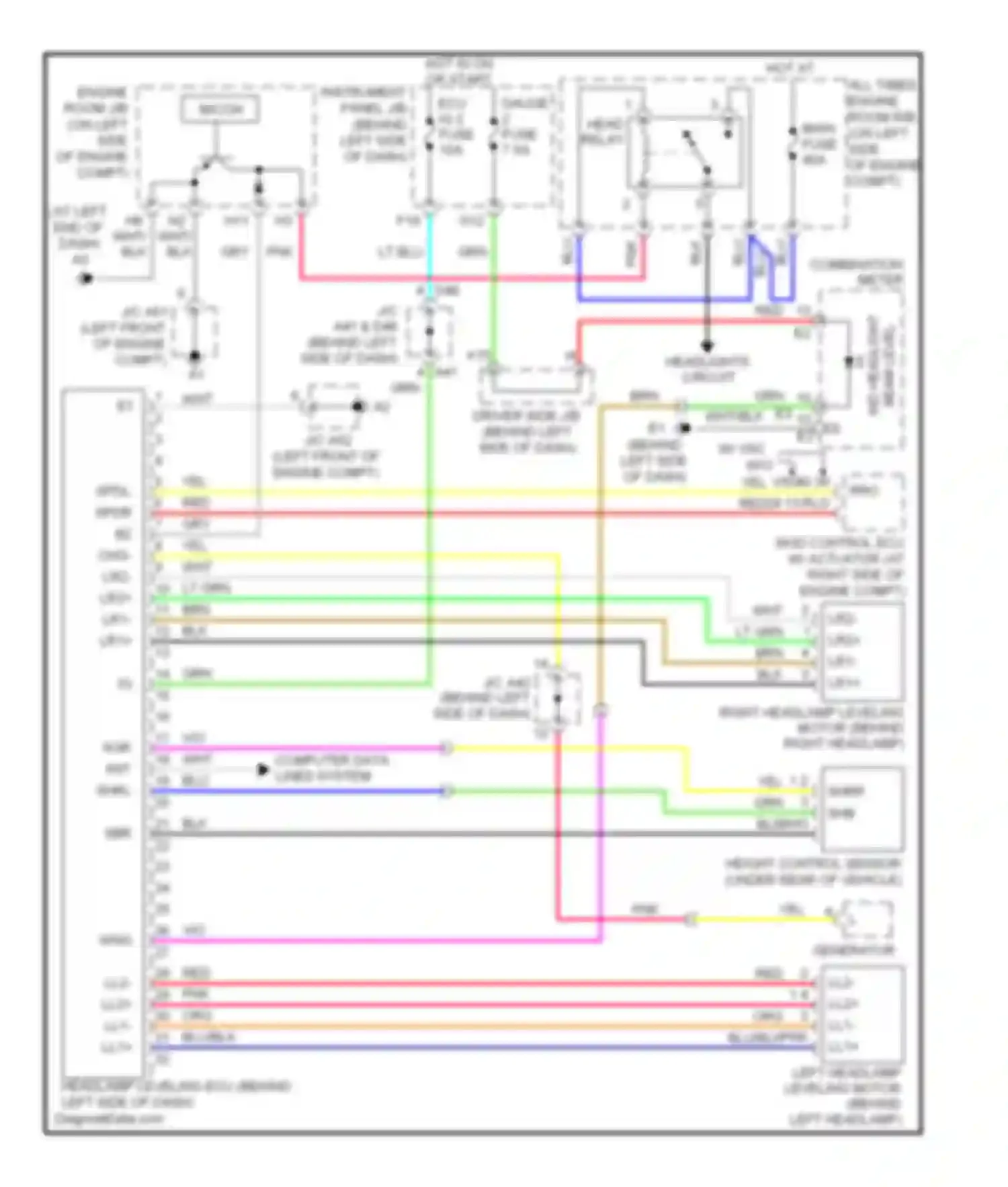 Avalon Toyota XX30 facelift (2007-2010): Headlamp beam adjustment circuit