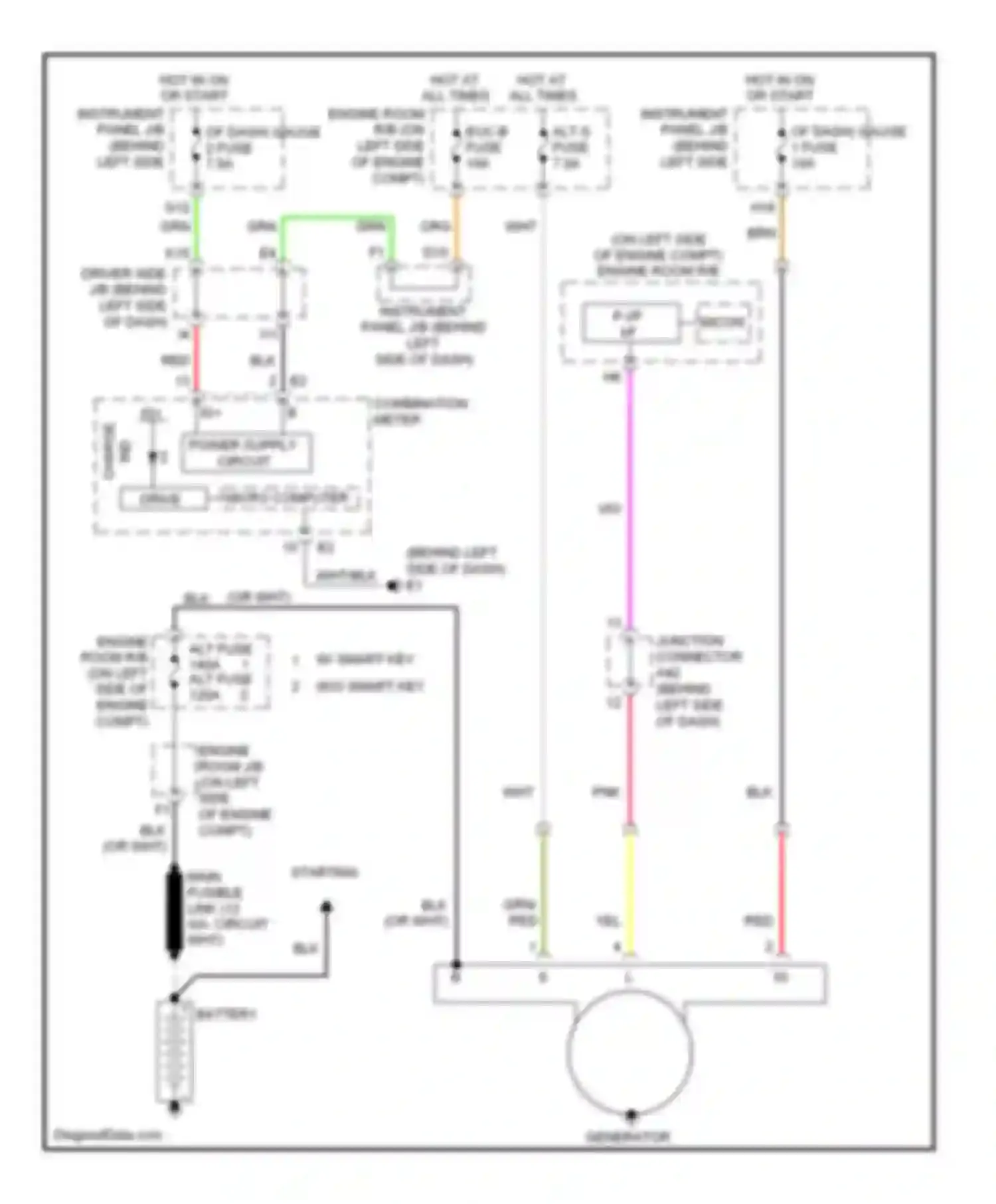 Wiring diagram combination meter for Toyota Avalon XX30 facelift (2007-2010) (21 of 28)