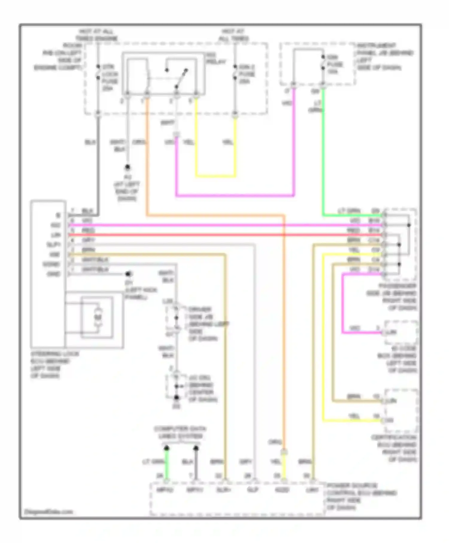 Wiring diagram computer data lines system for Toyota Avalon XX30 facelift (2007-2010) (37 of 41)