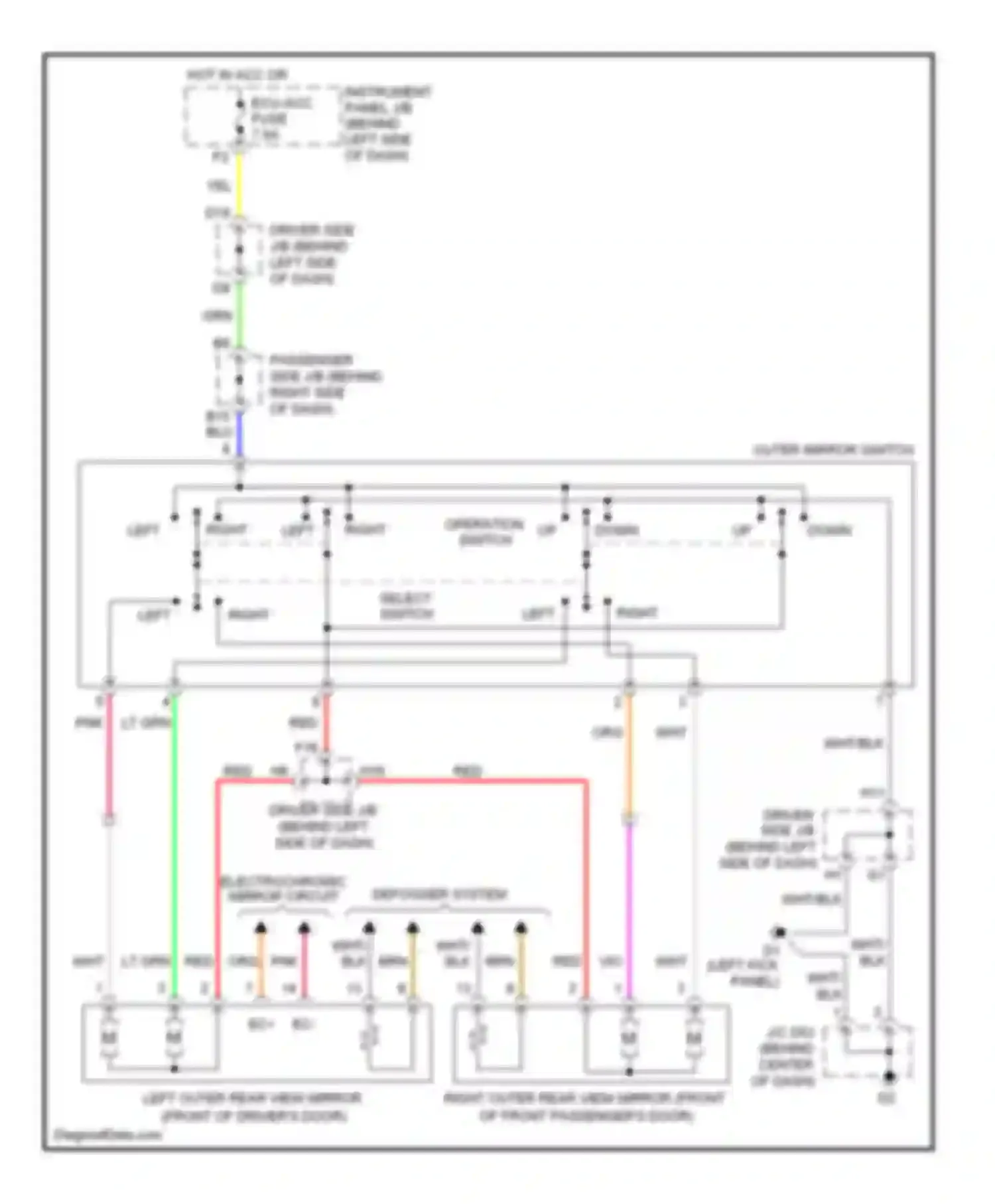 Wiring diagram defogger system for Toyota Avalon XX30 facelift (2007-2010) (2 of 2)
