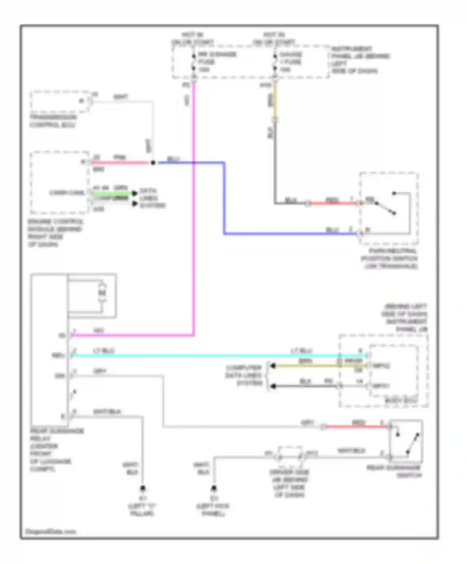 Wiring diagram hot in on or start gauge 1 fuse for Toyota Avalon XX30 facelift (2007-2010) (1 of 1)