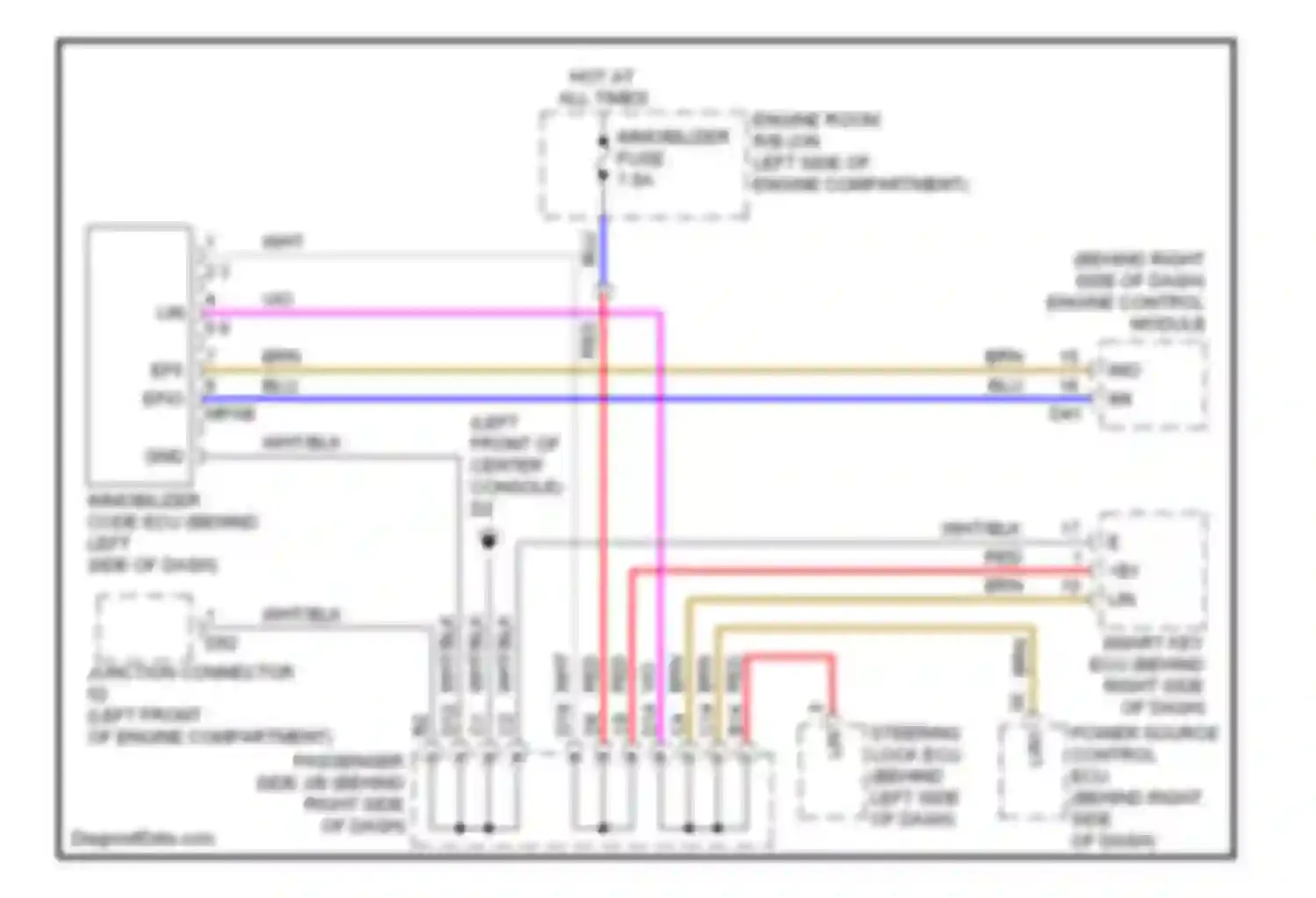 Avalon Toyota XX30 (2005-2007): Immobilizer circuit, with smart key system