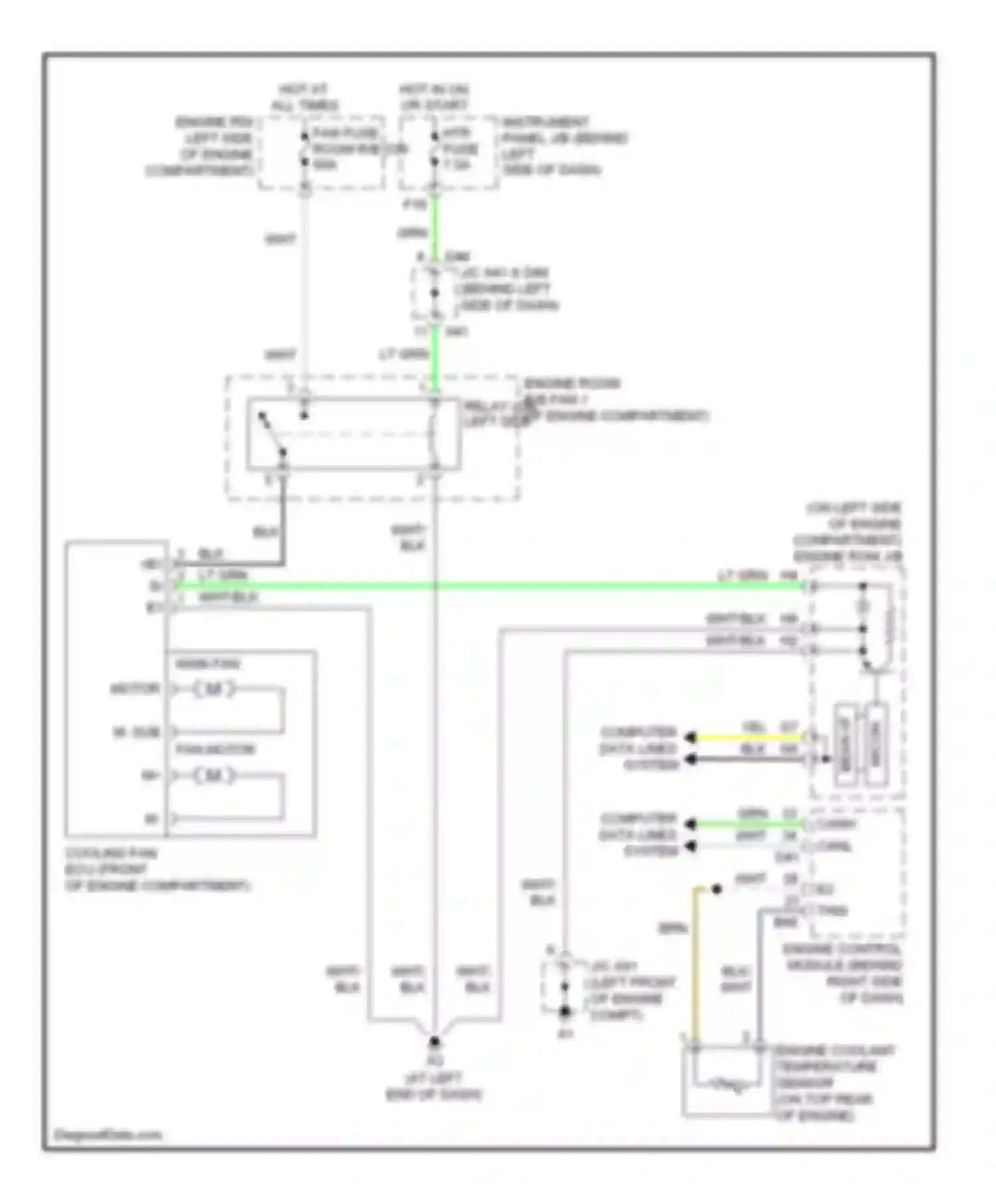 Avalon Toyota XX30 (2005-2007): Cooling fan circuit
