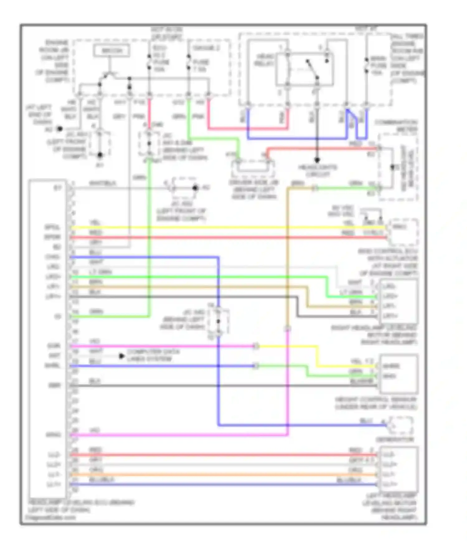 Avalon Toyota XX30 (2005-2007): Headlamp beam adjustment circuit
