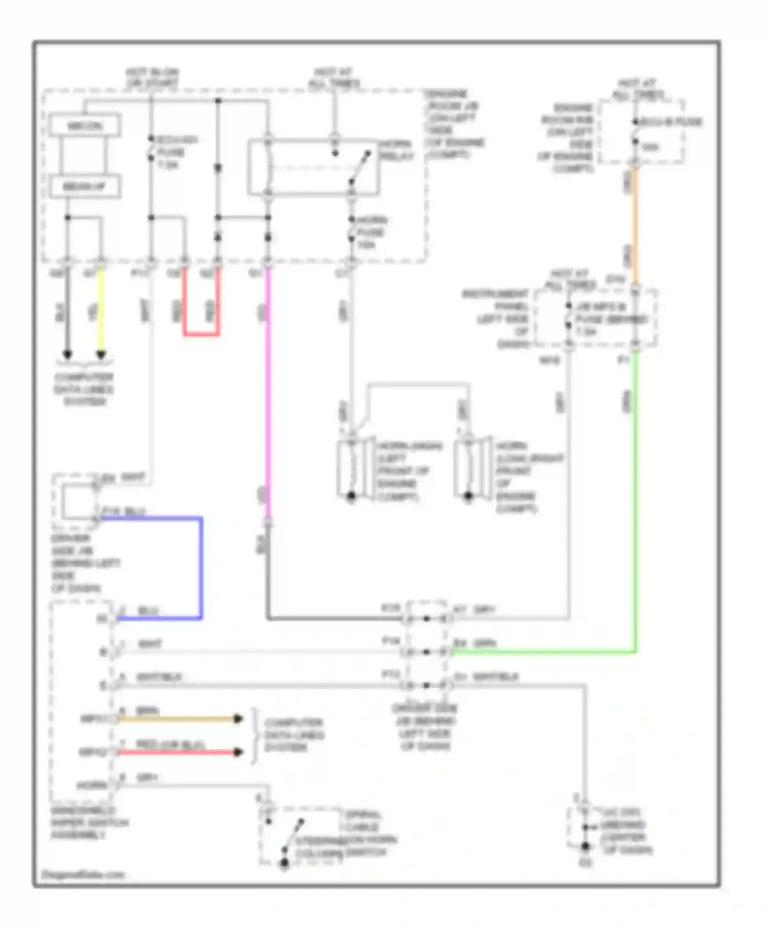 Avalon Toyota XX30 (2005-2007): Horn circuit