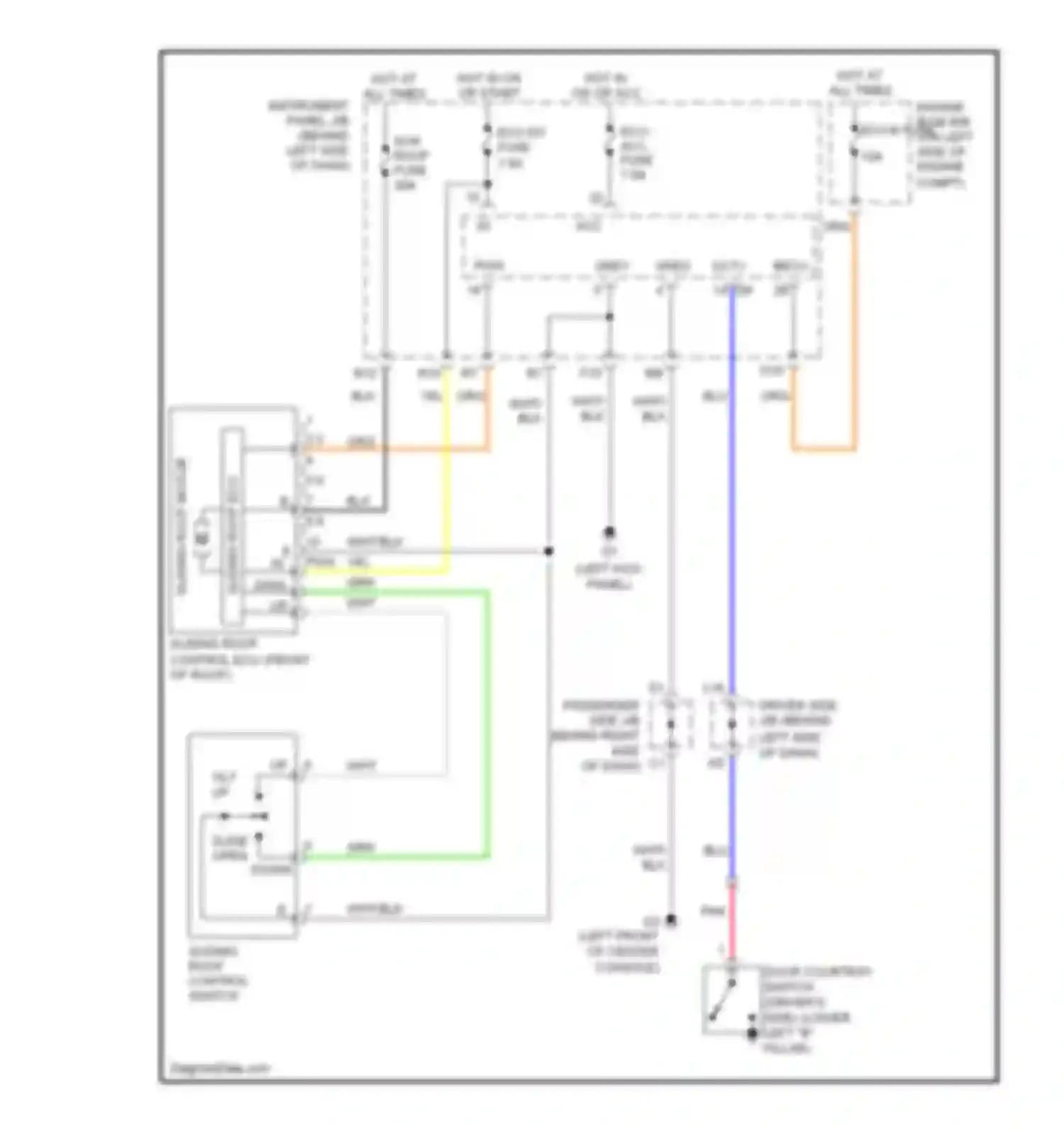Avalon Toyota XX30 (2005-2007): Power top/sunroof circuit