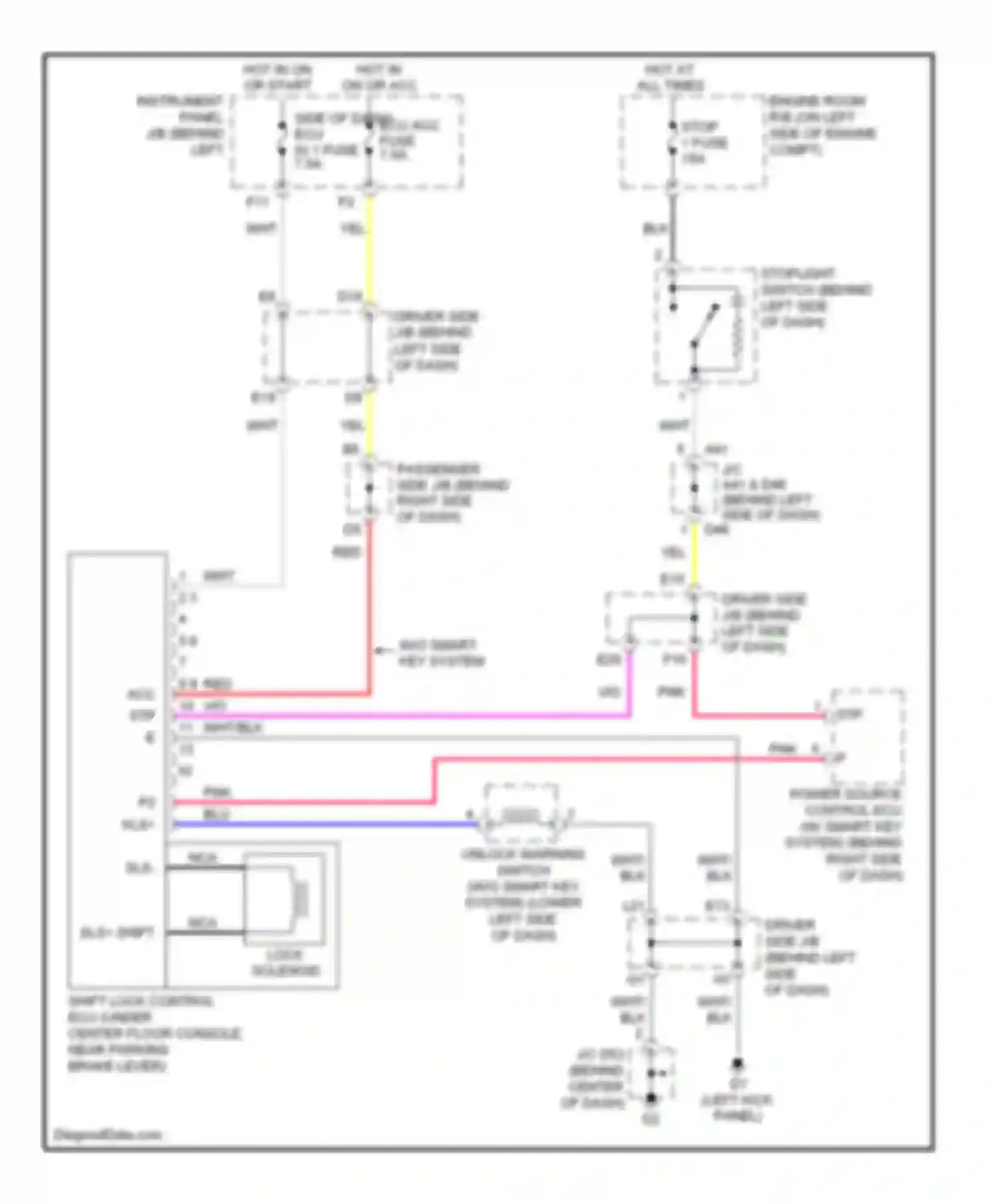 Avalon Toyota XX30 (2005-2007): Shift interlock circuit