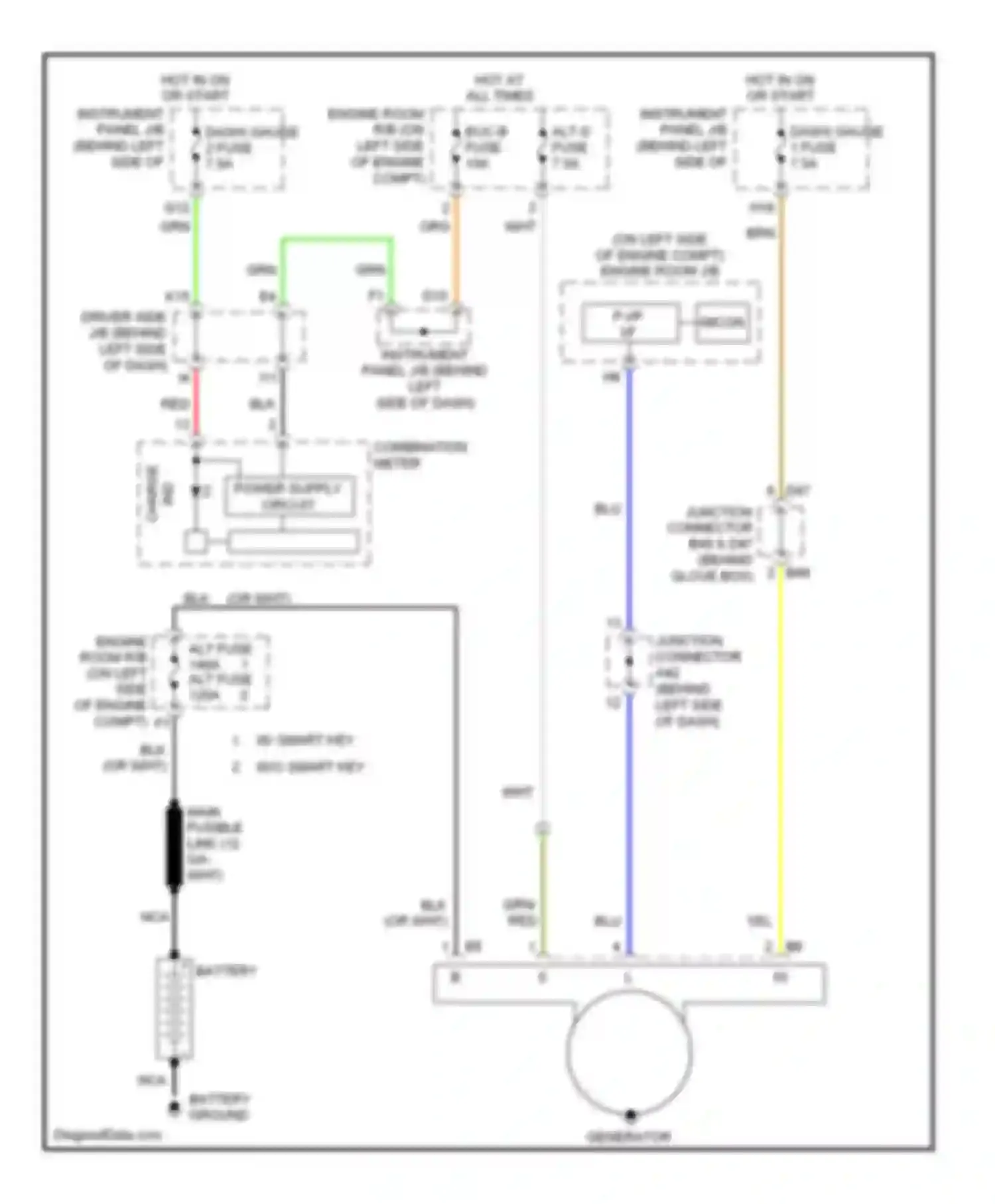 Avalon Toyota XX30 (2005-2007): Charging circuit