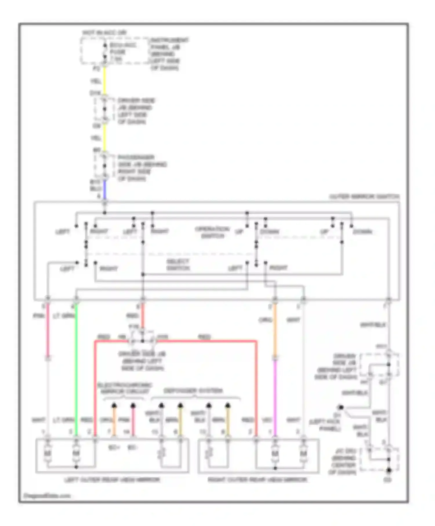 Wiring diagram electrochromic mirror circuit for Toyota Avalon XX30 (2005-2007) (1 of 1)