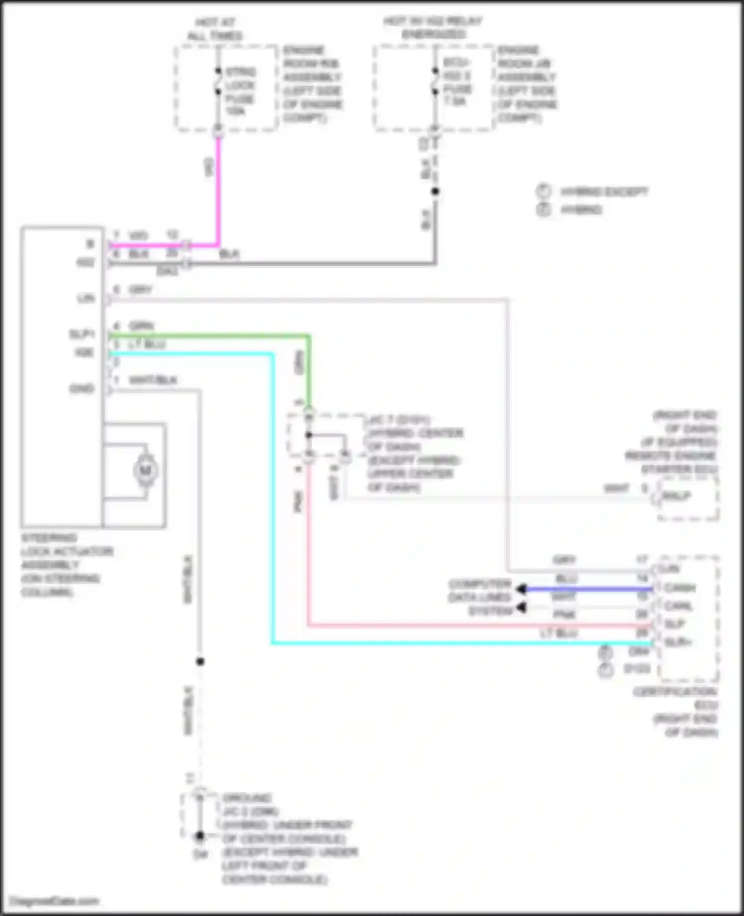 Avalon Toyota XX40 facelift (2015-2018): Steering column circuit