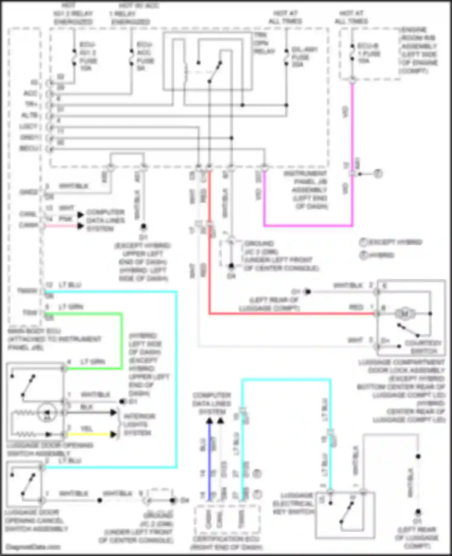 Wiring diagram courtesy switch for Toyota Avalon XX40 facelift (2015-2018) (1 of 1)