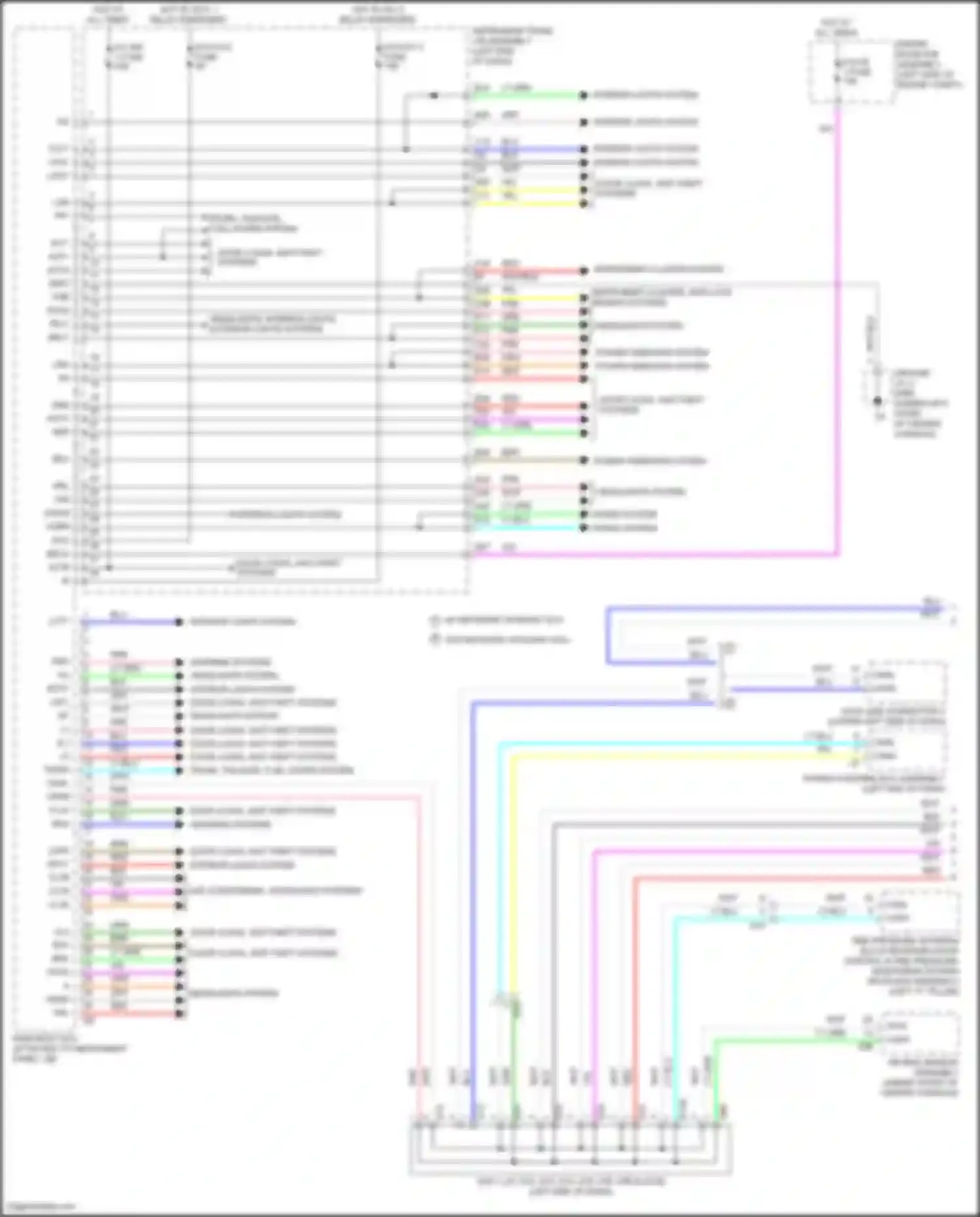 Wiring diagram w/ network gateway ecu for Toyota Avalon XX40 facelift (2015-2018) (1 of 1)