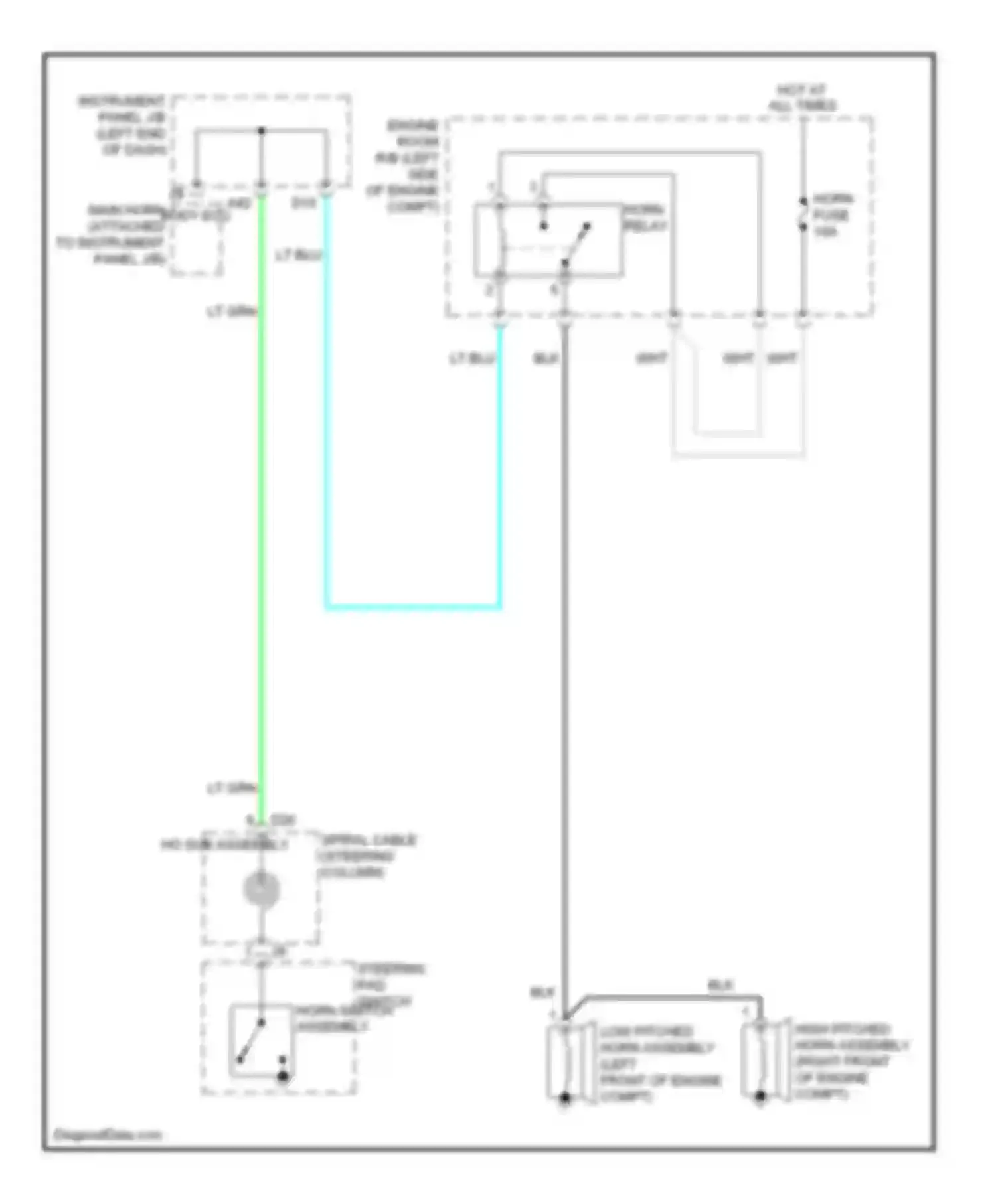 Avalon Toyota XX40 (2012-2015): Horn circuit
