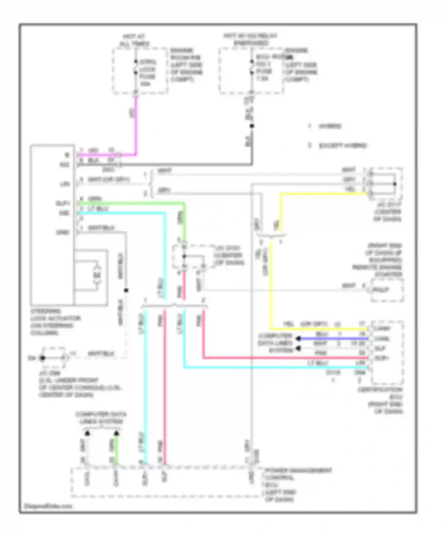 Avalon Toyota XX40 (2012-2015): Steering column circuit