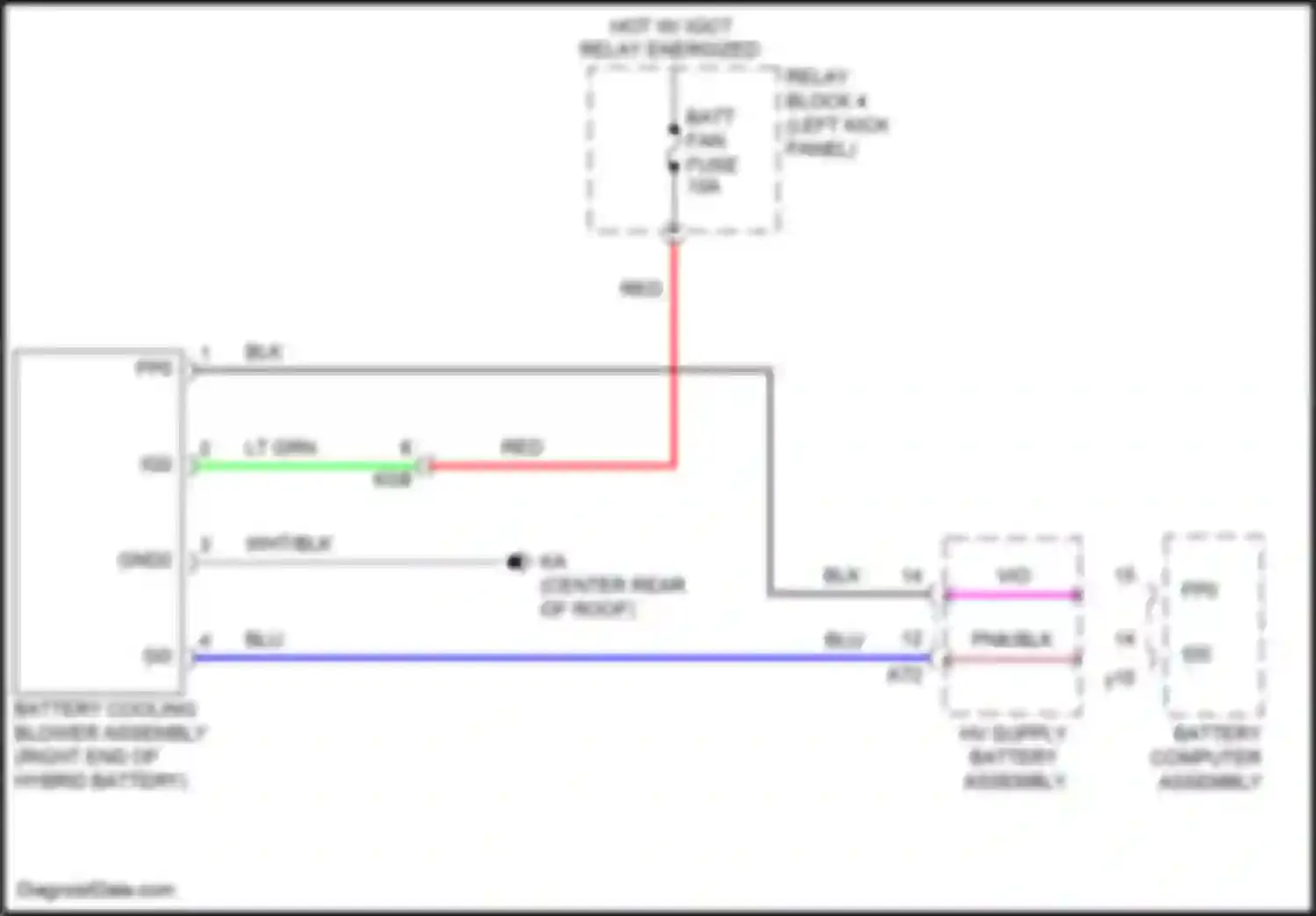 Avalon Toyota XX50 (2018-2024): Battery cooling fan circuit