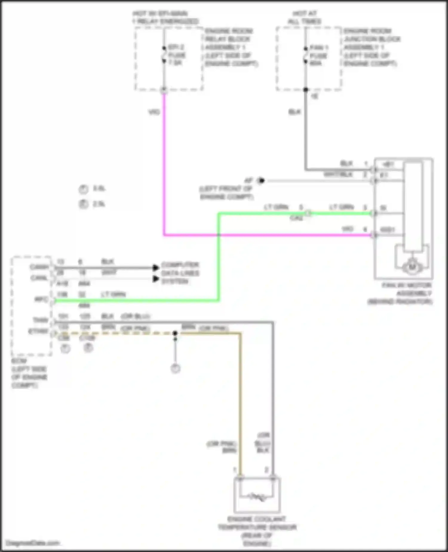 Avalon Toyota XX50 (2018-2024): Cooling fan circuit, except hybrid