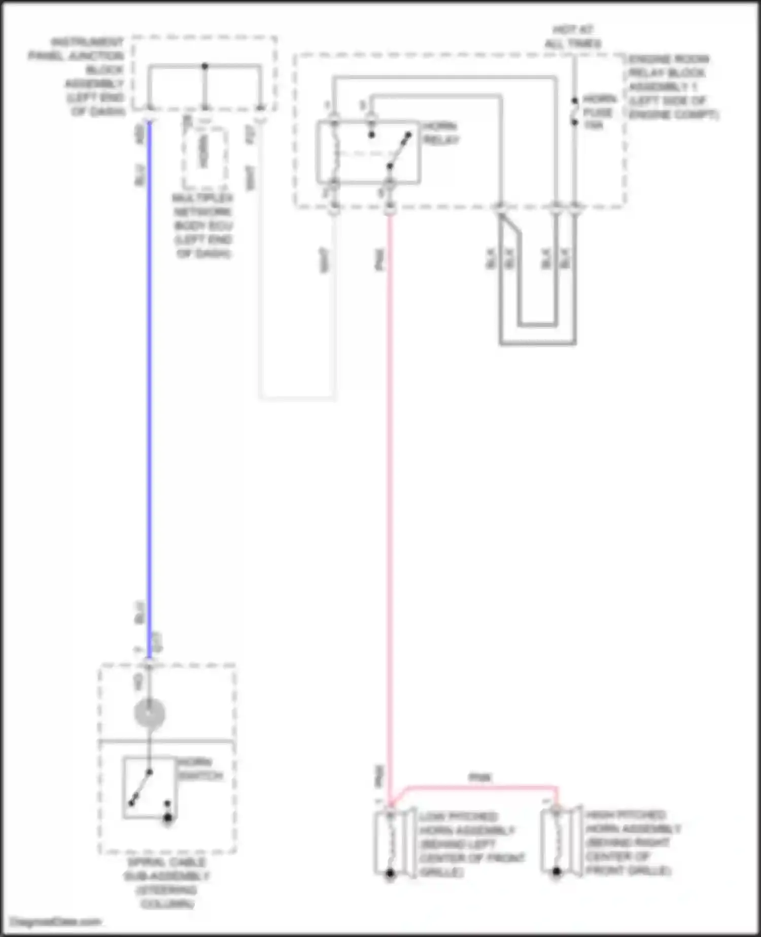 Avalon Toyota XX50 (2018-2024): Horn circuit