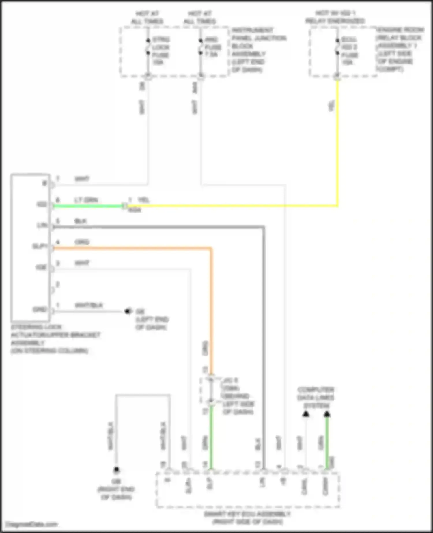 Avalon Toyota XX50 (2018-2024): Steering column circuit
