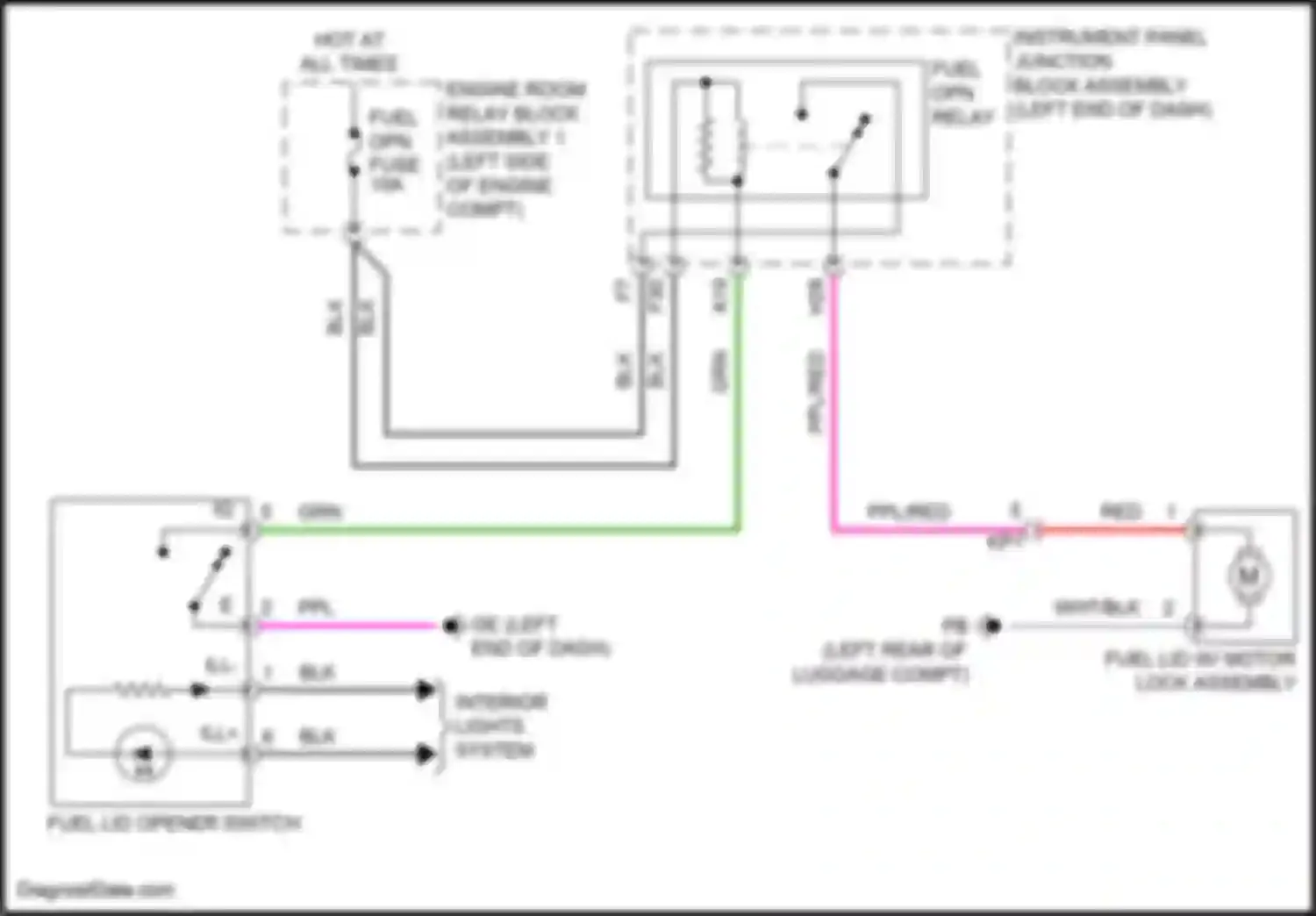 Avalon Toyota XX50 (2018-2024): Fuel door release circuit, except hybrid