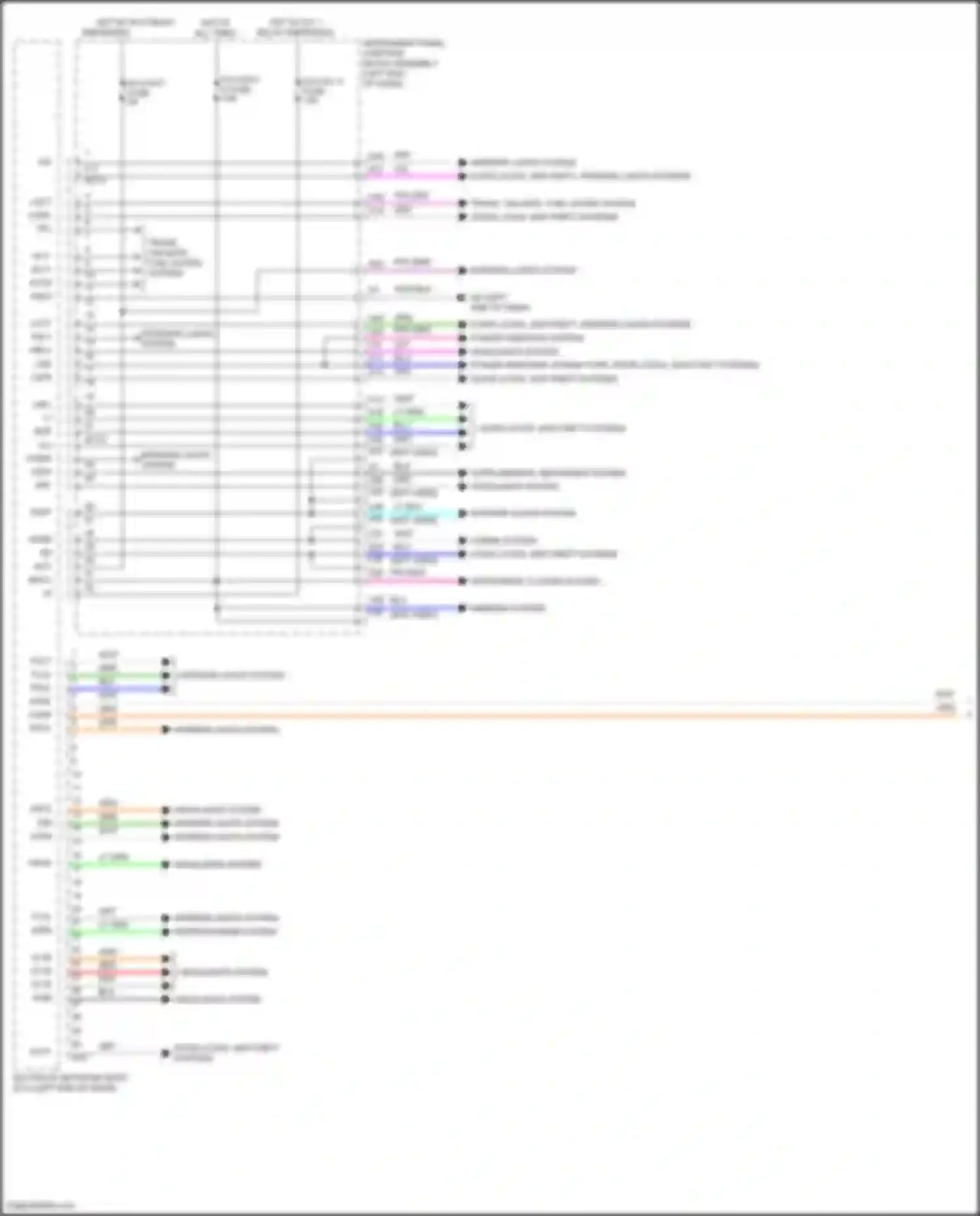 Wiring diagram org/ for Toyota Avalon XX50 (2018-2024) (22 of 138)