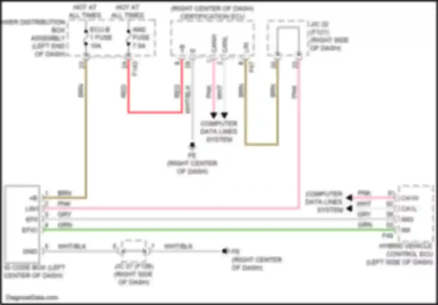 bZ4X Toyota I (2022-2024): Immobilizer circuit