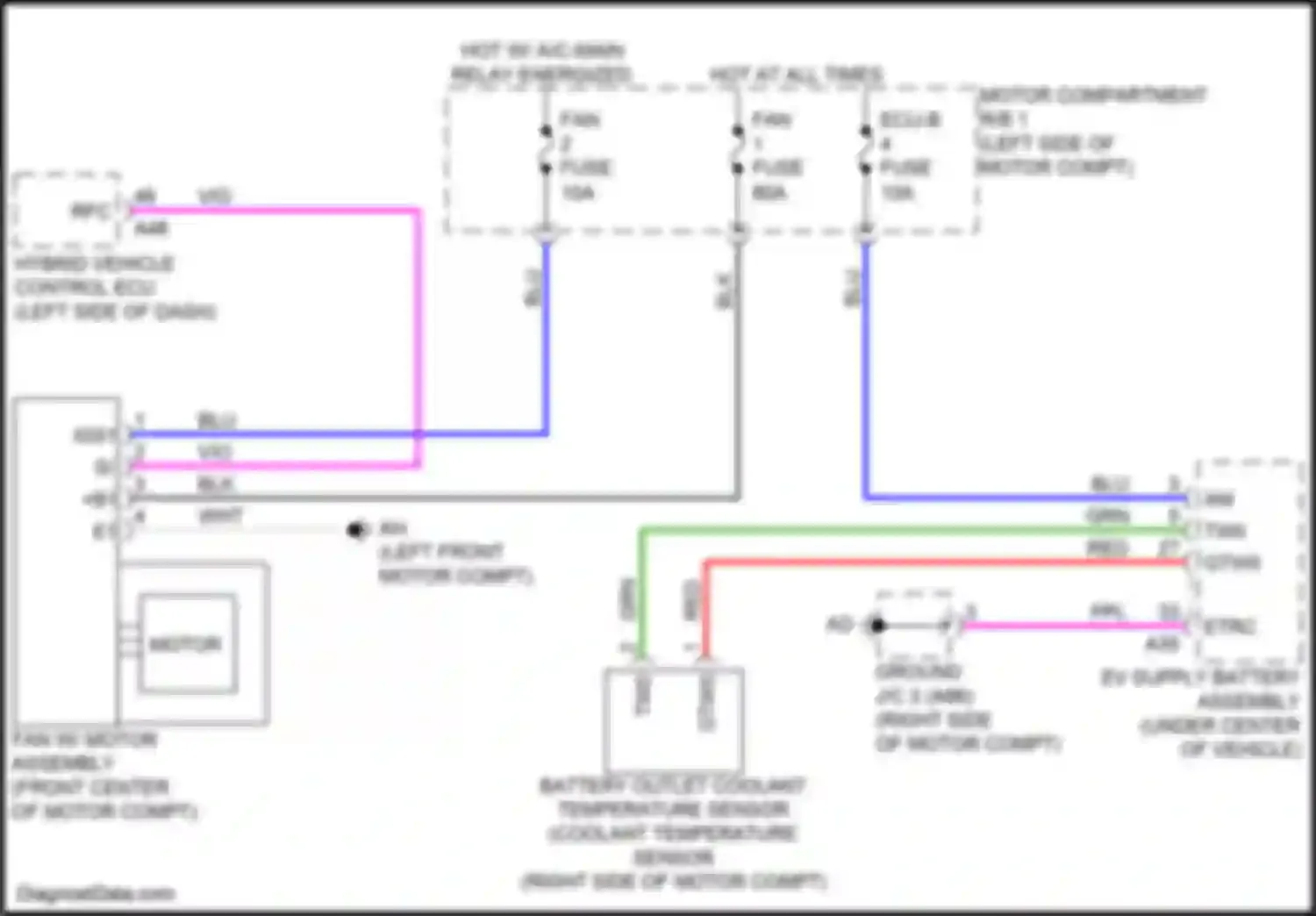 bZ4X Toyota I (2022-2024): Cooling fan circuit