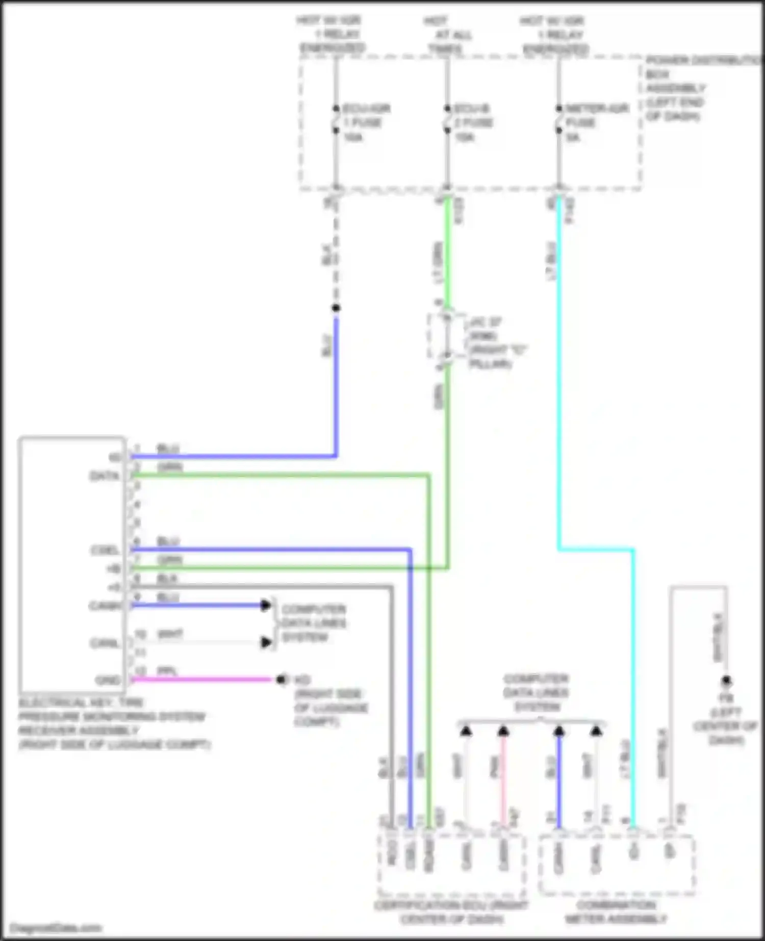 bZ4X Toyota I (2022-2024): Tire pressure monitoring circuit