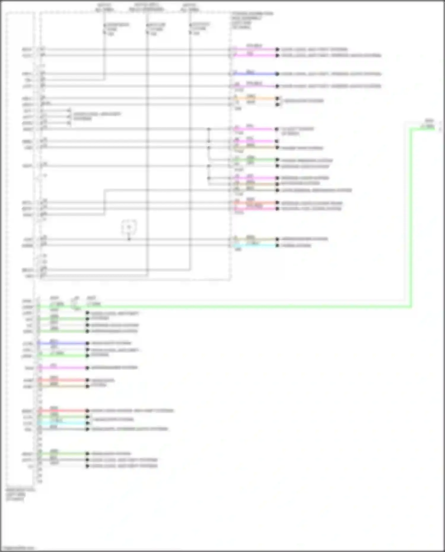Wiring diagram door locks system, anti-theft systems for Toyota bZ4X I (2022-2024) (1 of 1)