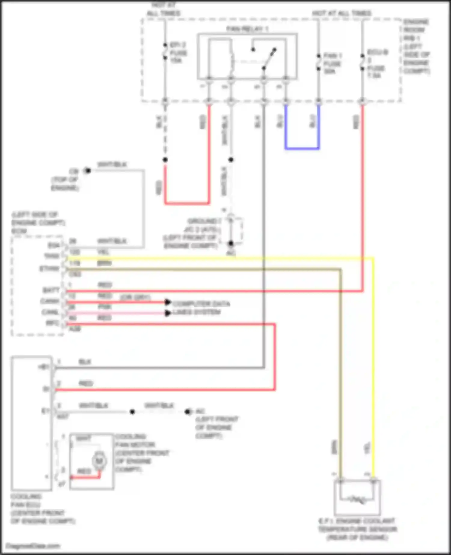C-HR Toyota I facelift (2019-2023): Cooling fan circuit