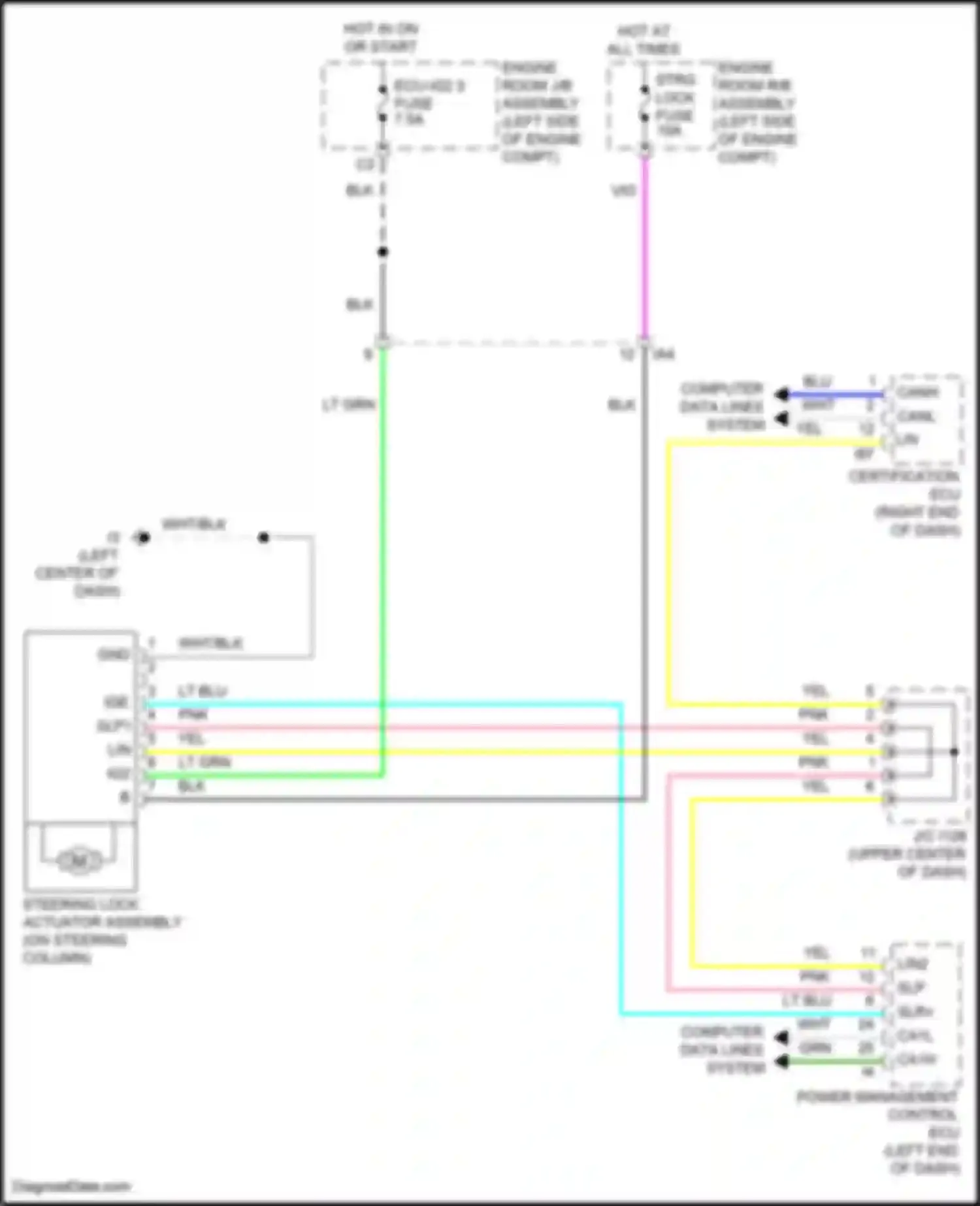 Camry US Market Toyota XV50 facelift (2014-2017): Steering column circuit, hybrid