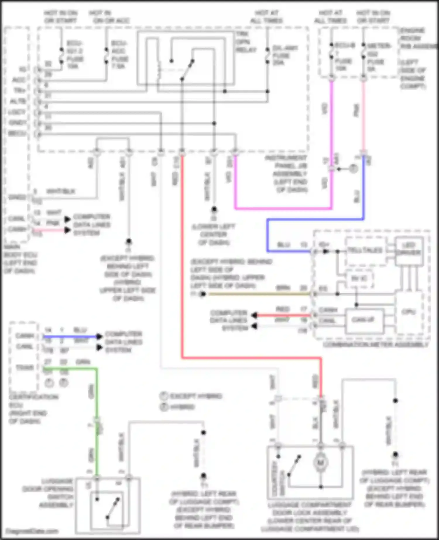 Camry US Market Toyota XV50 facelift (2014-2017): Tailgate release circuit