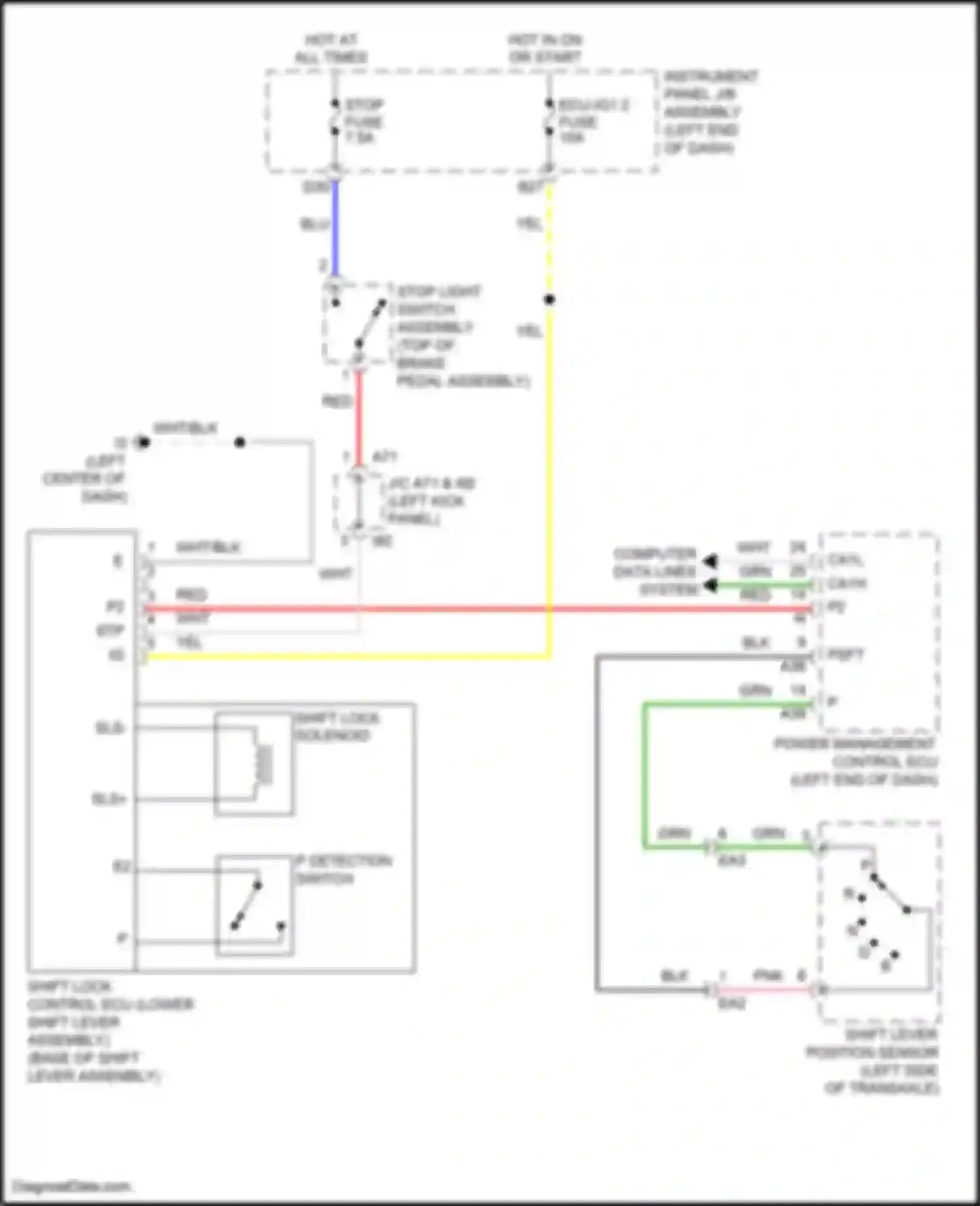 Wiring diagram computer data lines system for Toyota Camry US Market XV50 facelift (2014-2017) (17 of 119)