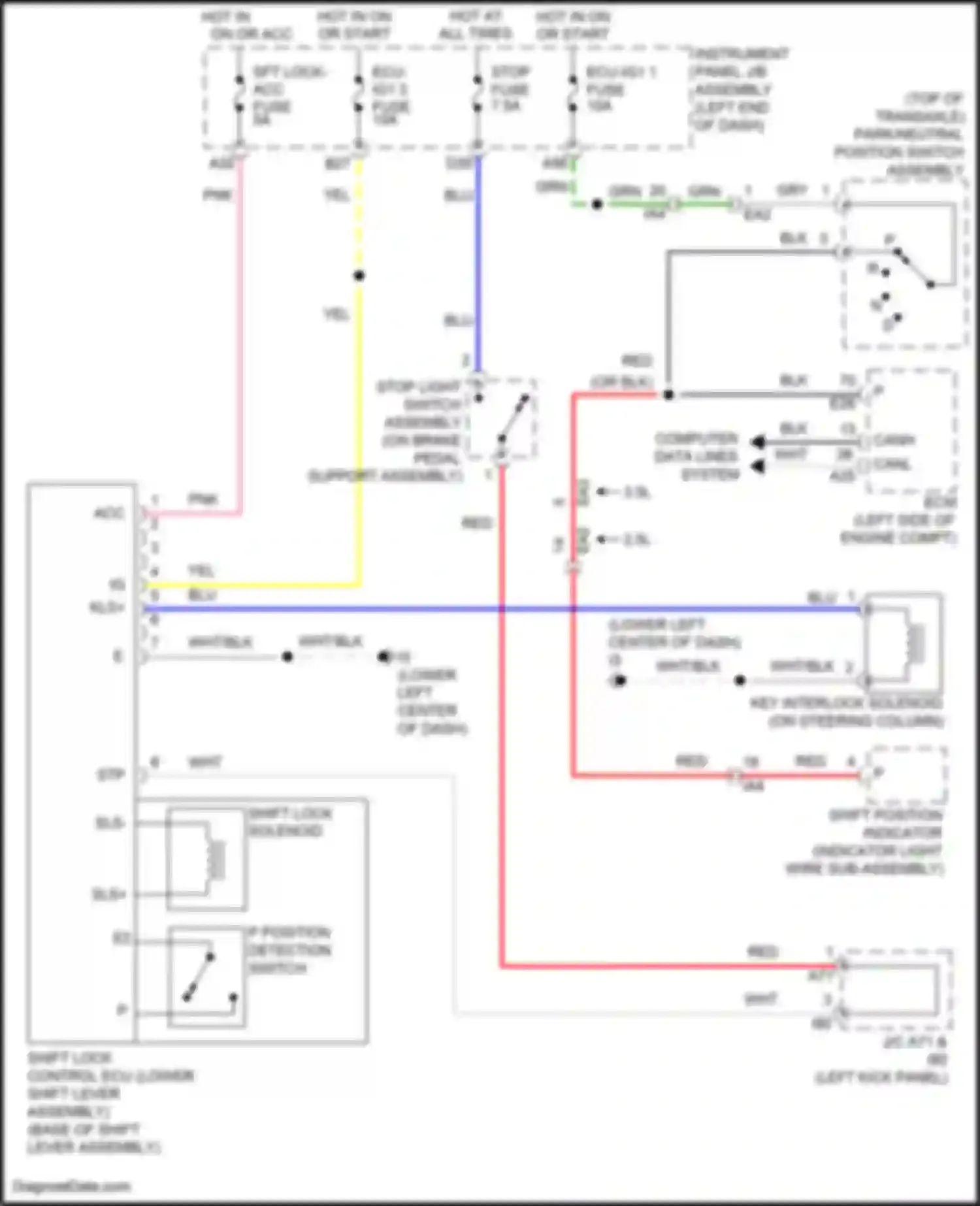Wiring diagram computer data lines system for Toyota Camry US Market XV50 facelift (2014-2017) (15 of 119)