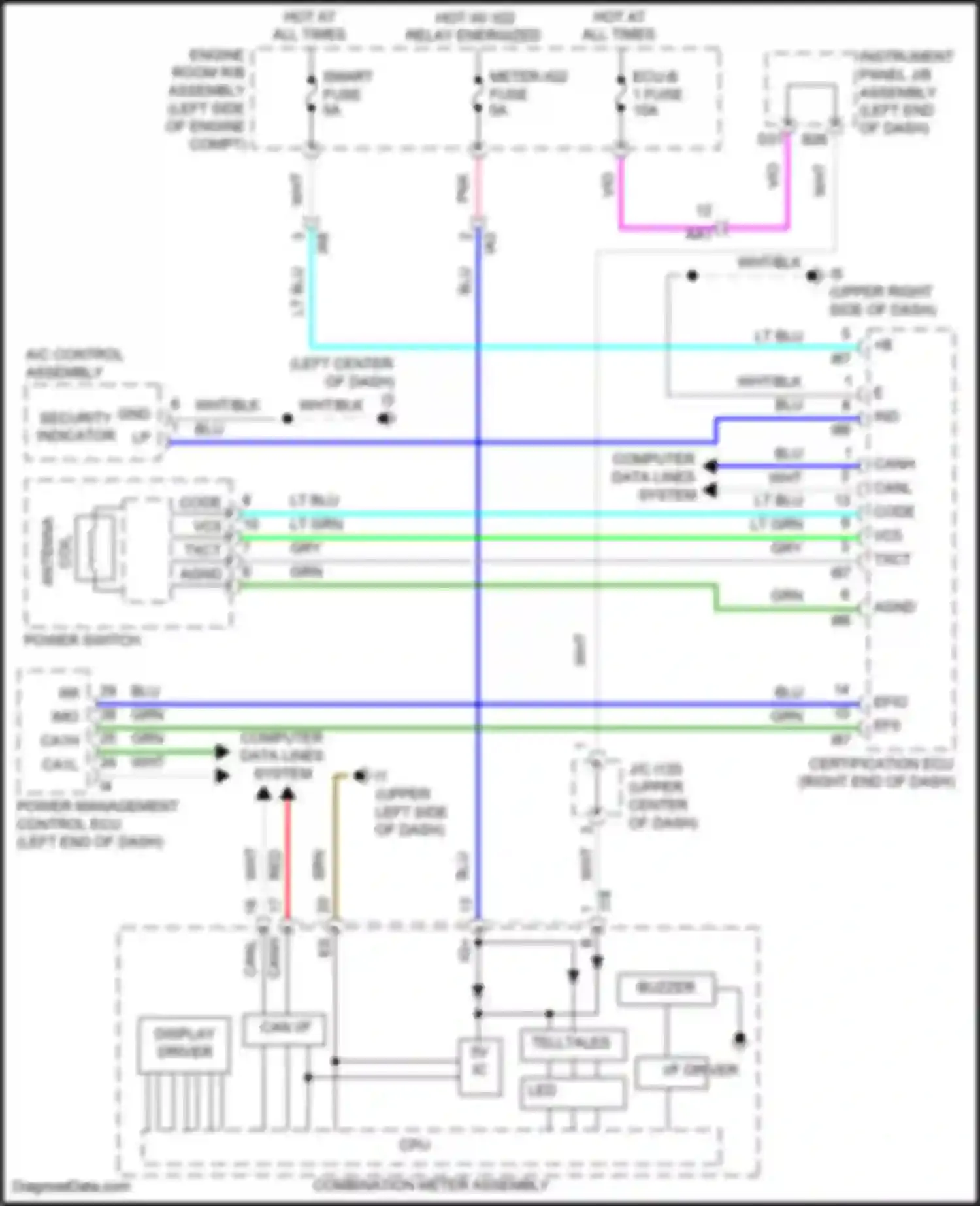 Wiring diagram security indicator for Toyota Camry US Market XV50 facelift (2014-2017) (4 of 4)