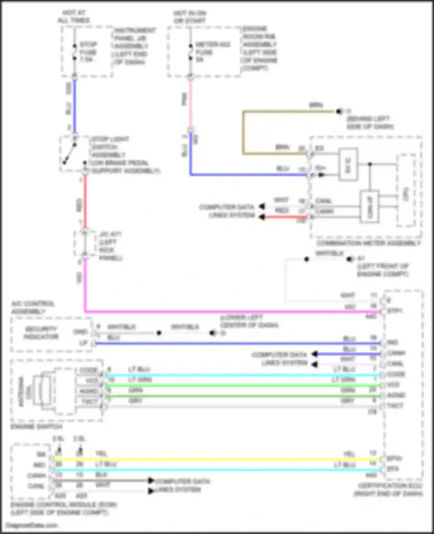 Wiring diagram security indicator for Toyota Camry US Market XV50 facelift (2014-2017) (3 of 4)