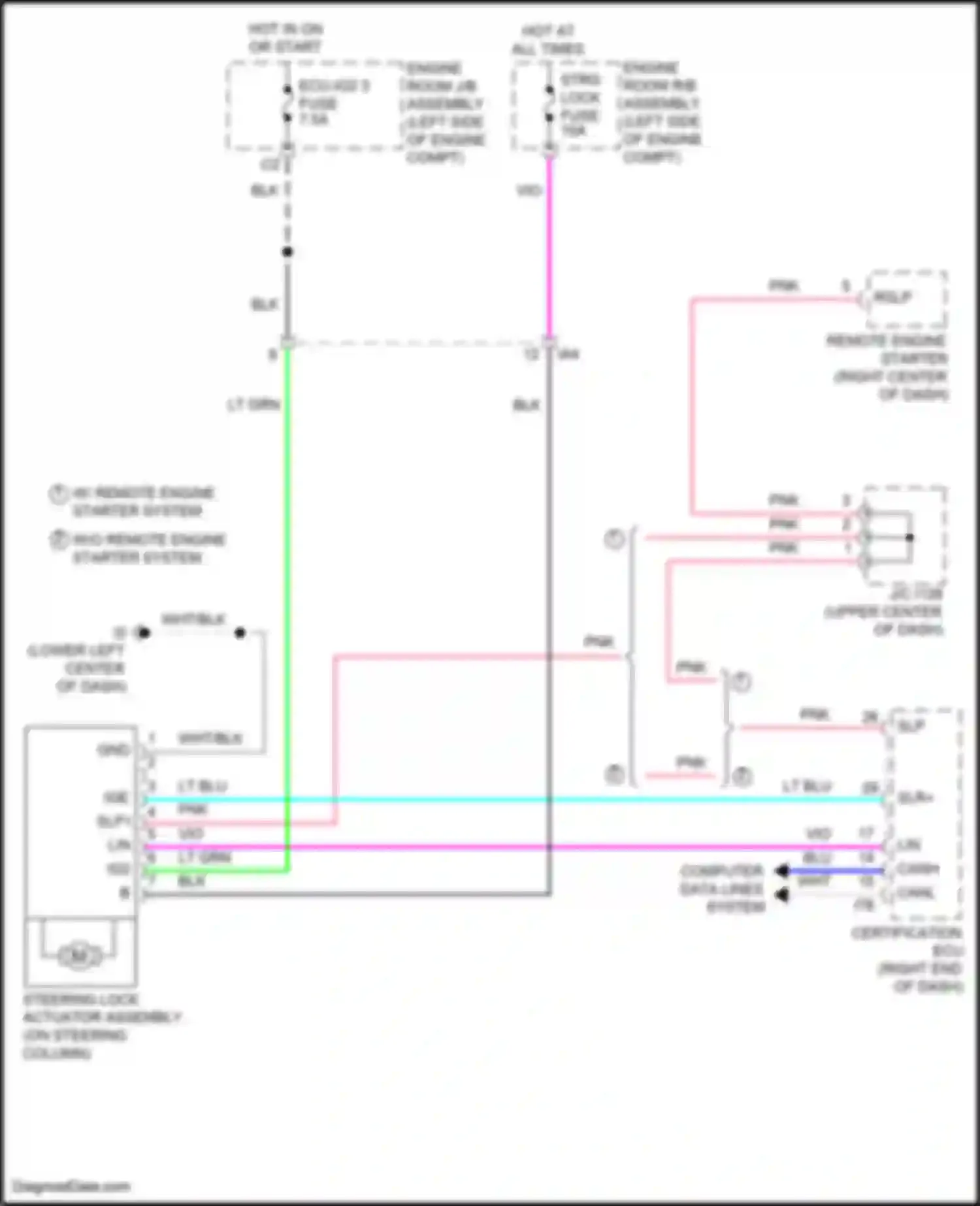 Wiring diagram w/ remote engine starter system w/o remote engine starter system for Toyota Camry US Market XV50 facelift (2014-2017) (1 of 1)