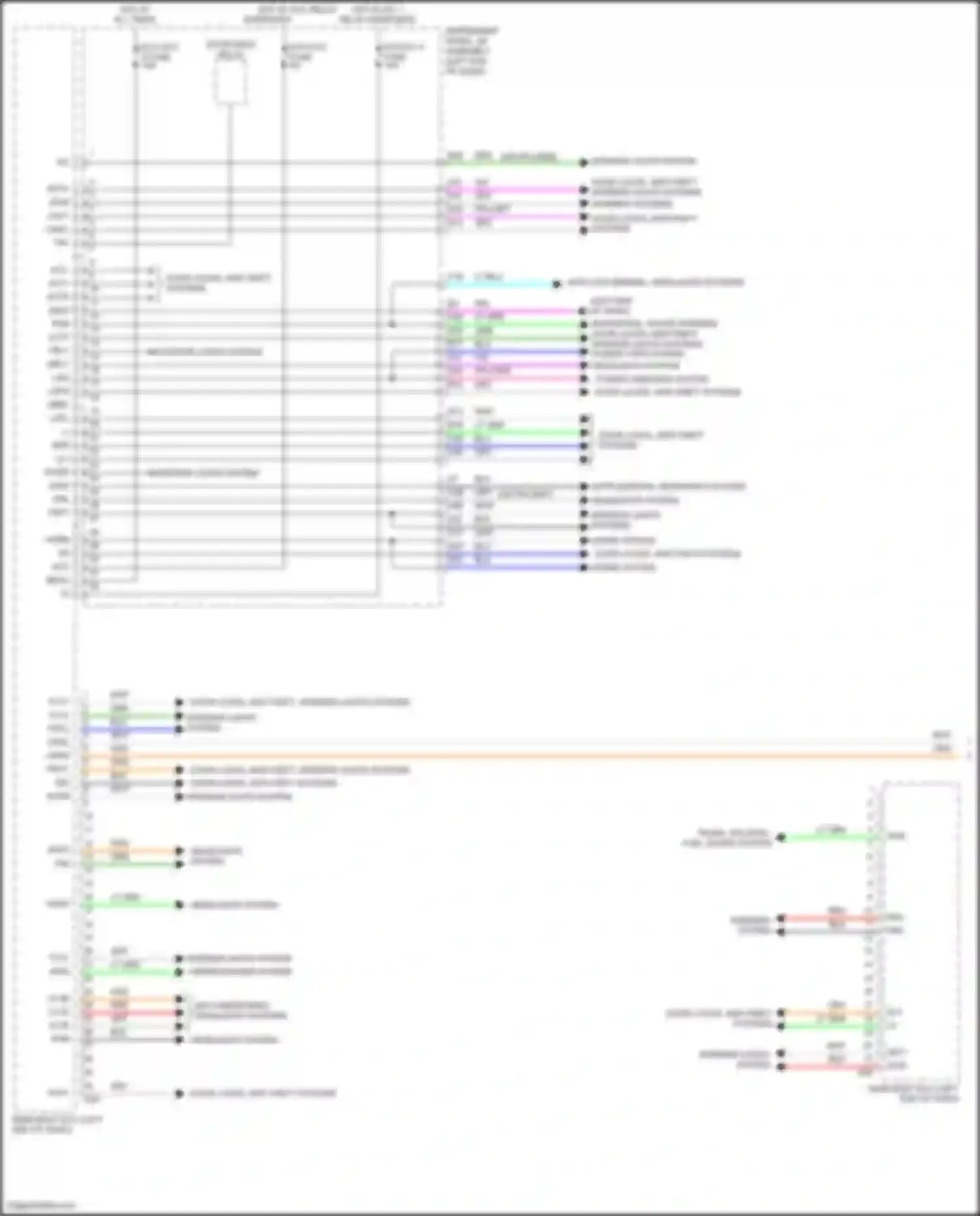 Camry US Market Toyota XV70 (2017-2020): Body control modules circuit (1 of 2)