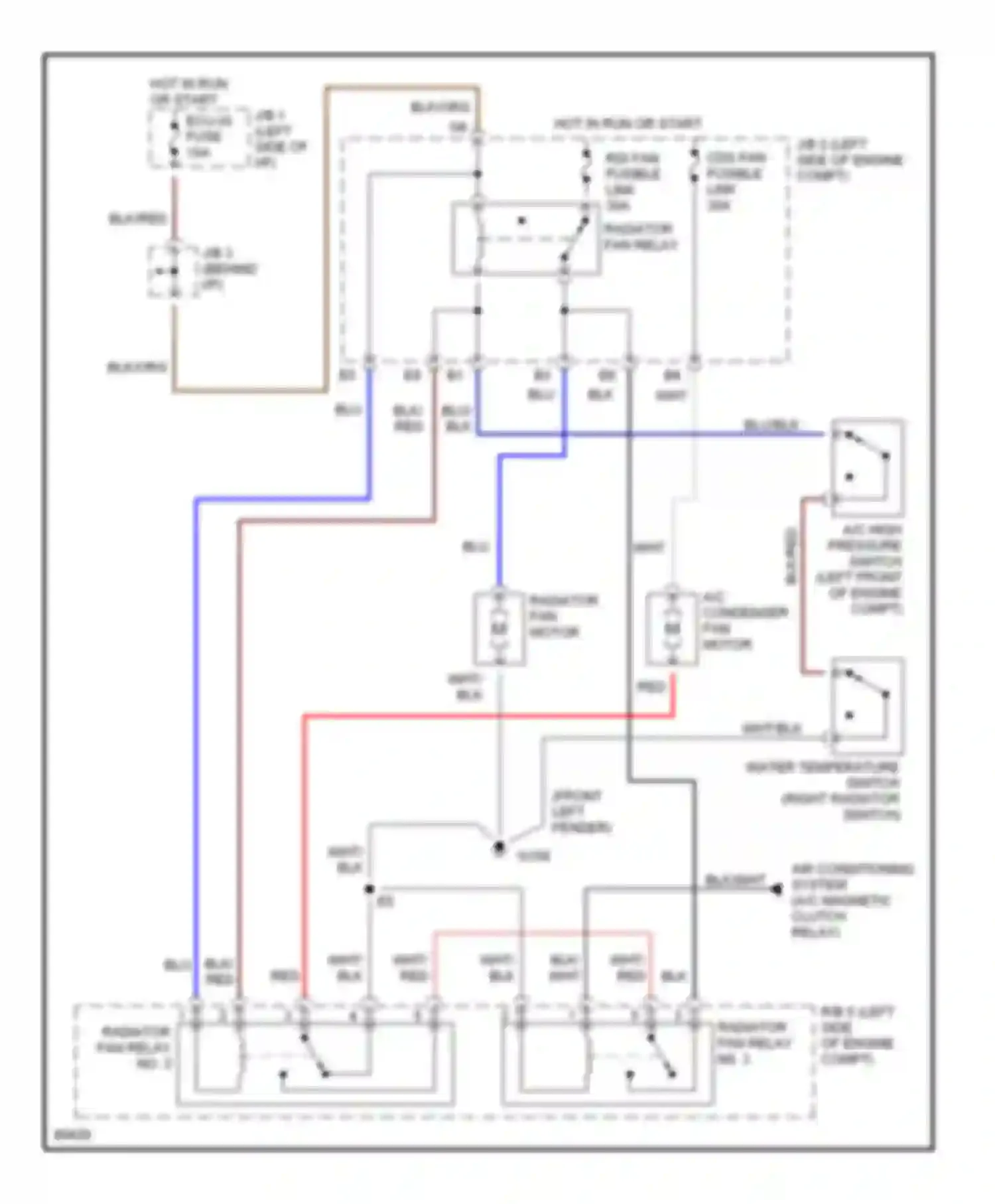 Camry Toyota V40 (1994-1998): 2.2l, cooling fan circuit