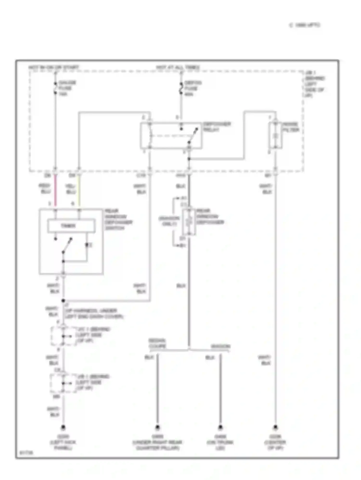 Camry Toyota XV10 (1991-1997): Defogger circuit