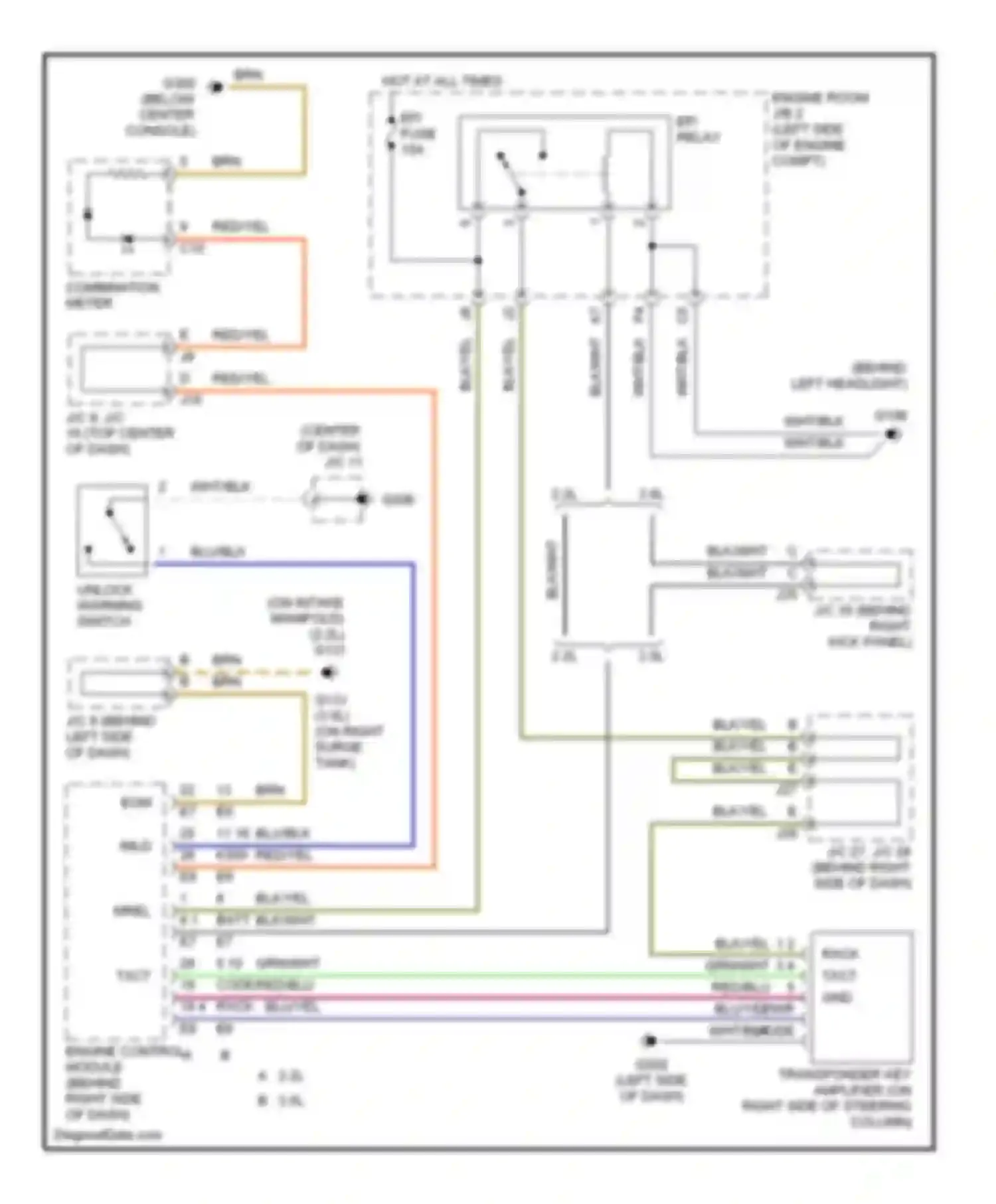 Camry Toyota XV20 (1994-2002): Immobilizer circuit