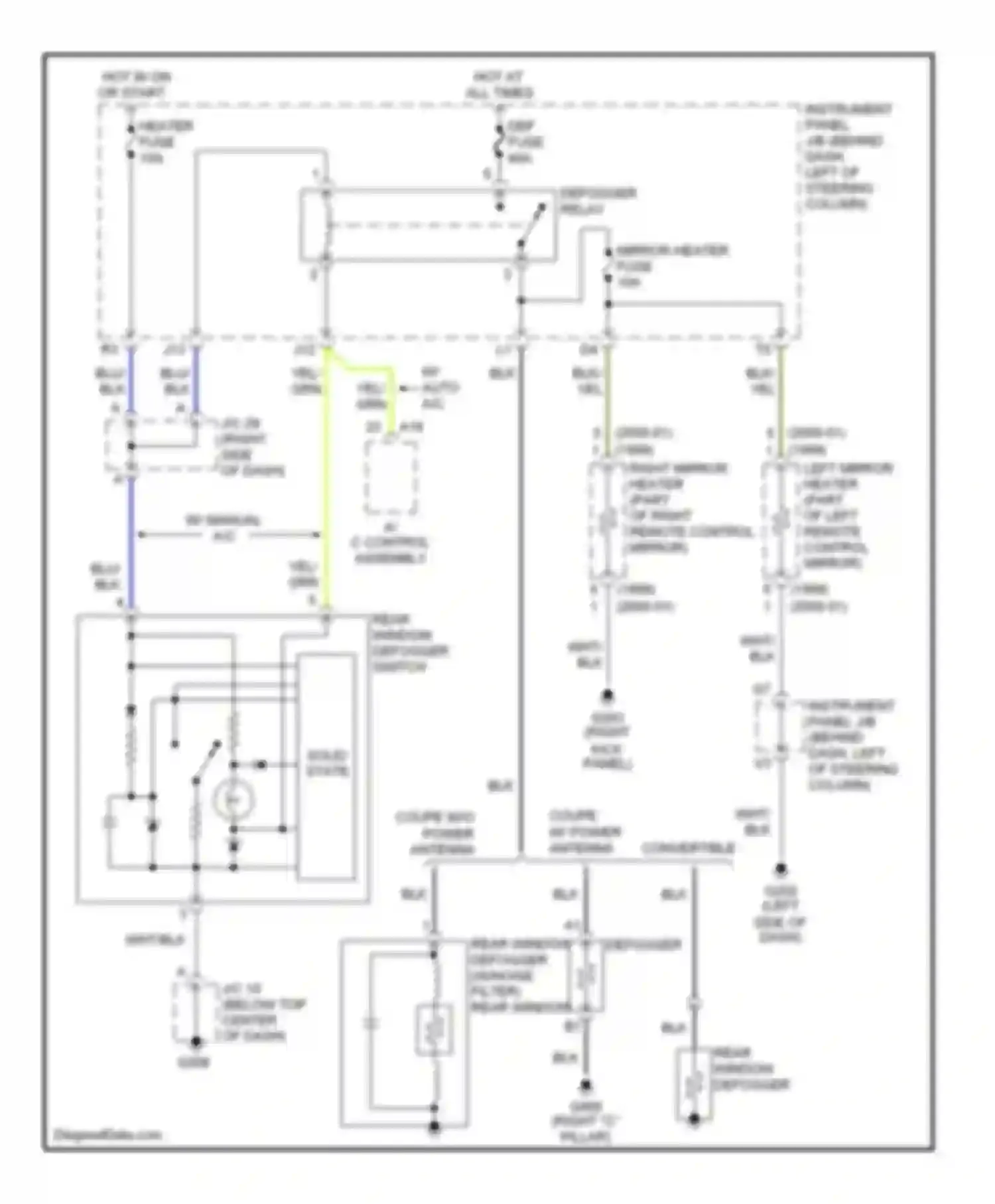 Camry Toyota XV20 (1994-2002): Defogger circuit