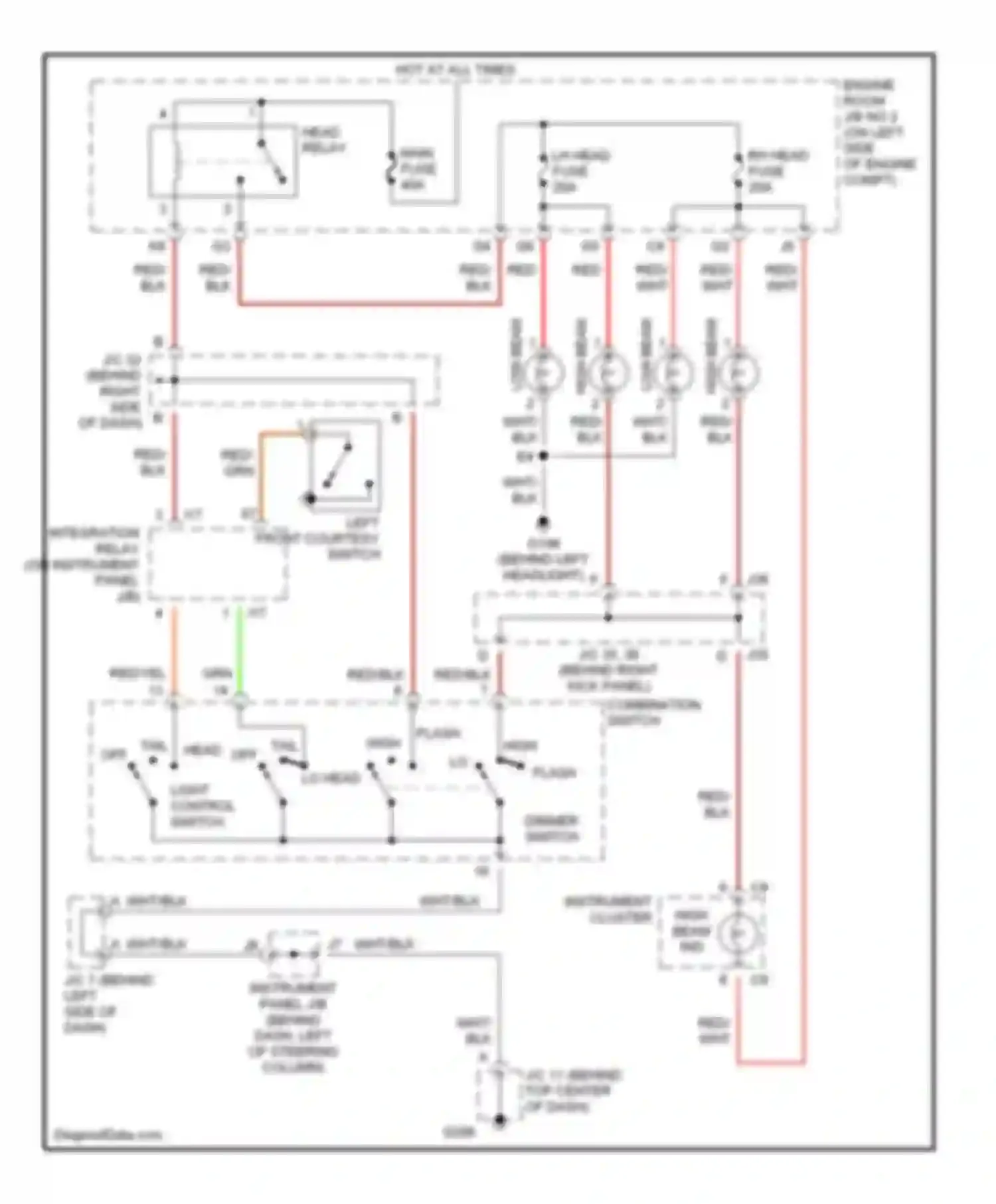 Camry Toyota XV20 (1994-2002): 2.2l, headlight circuit, without drl