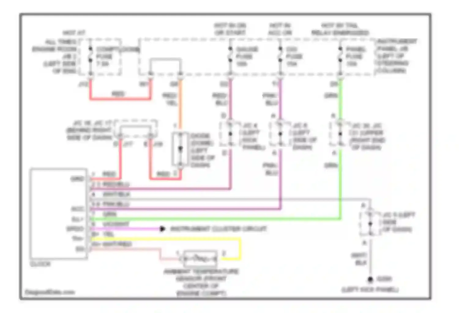 Camry Toyota XV20 (1994-2002): 3.0l, clock circuit, manual a/c