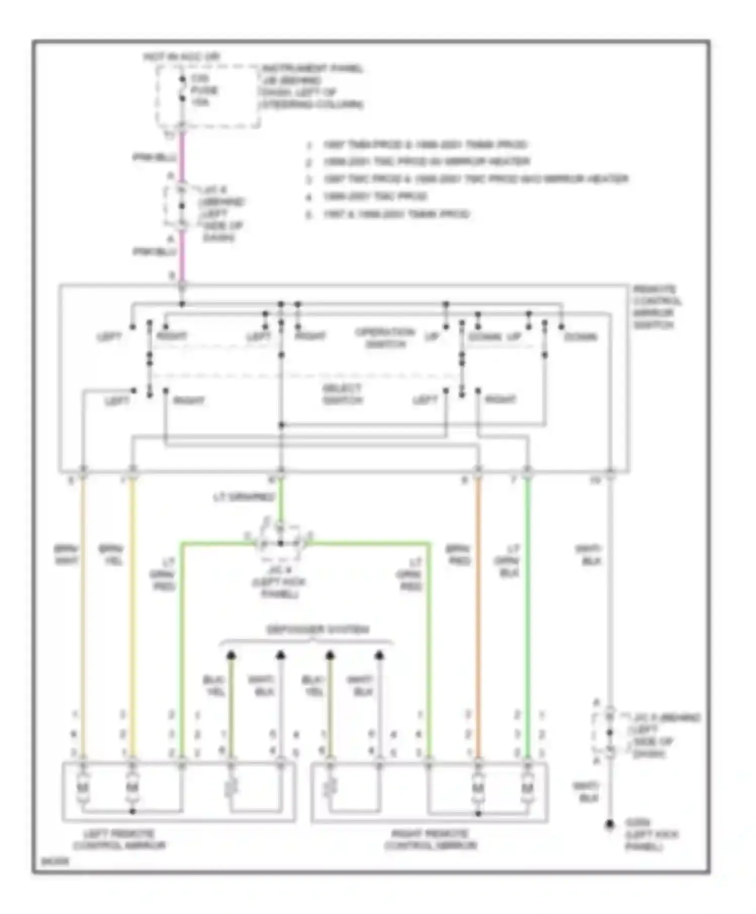Camry Toyota XV20 (1994-2002): 3.0l, power mirror circuit