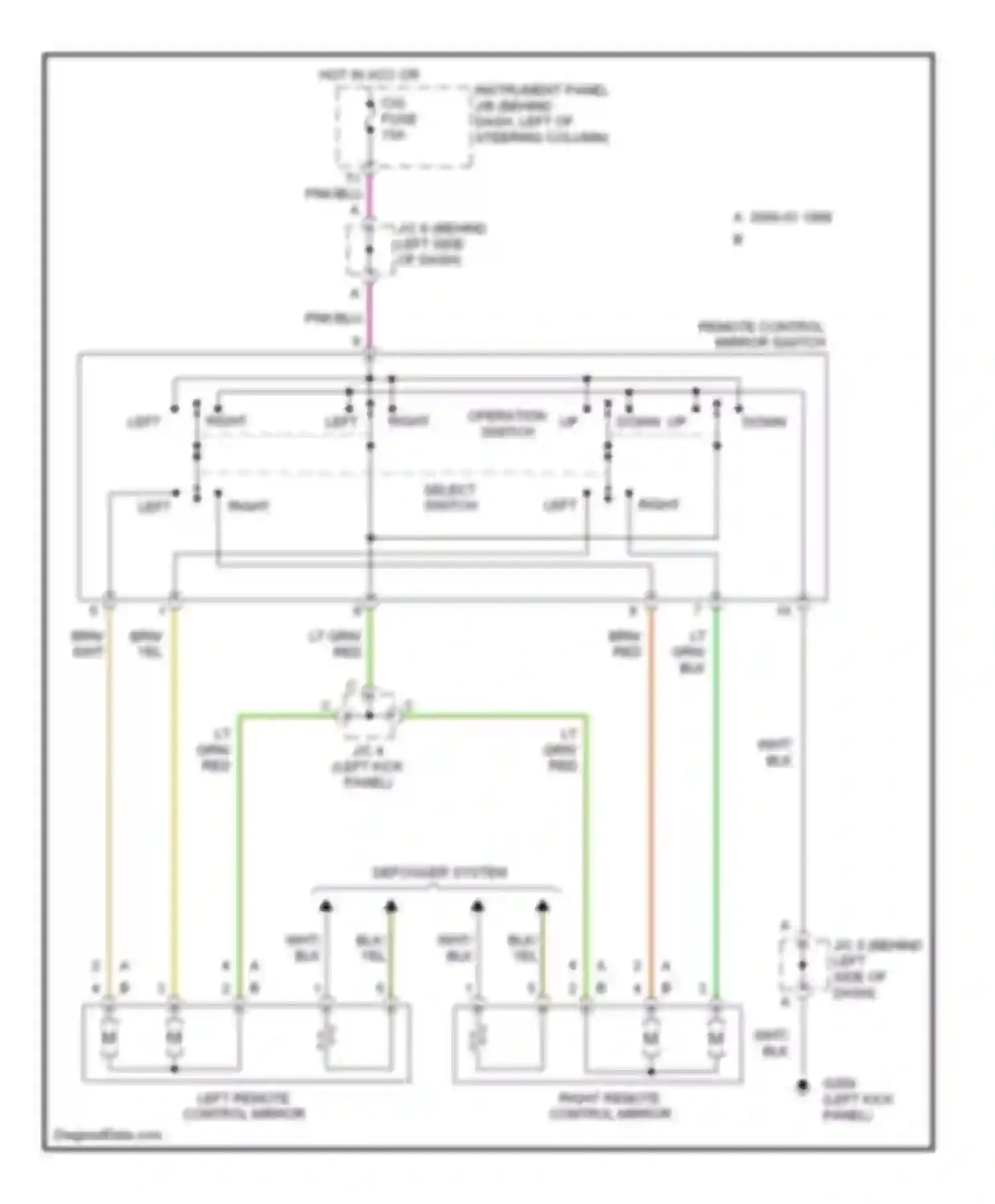 Camry Toyota XV20 (1994-2002): Power mirror circuit