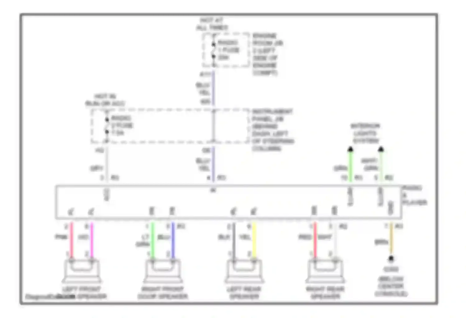 Camry Toyota XV20 (1994-2002): 2.2l cng, radio circuits