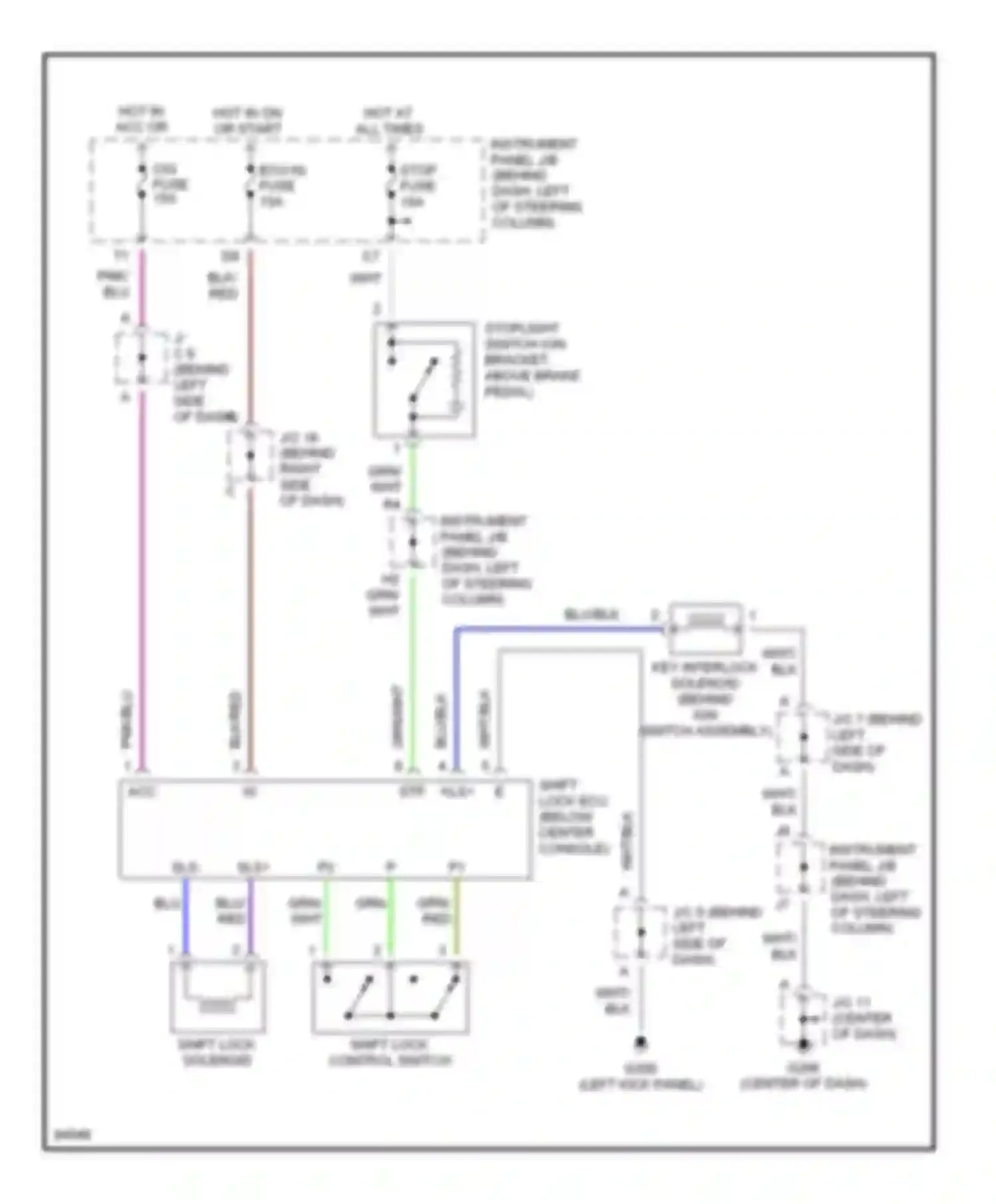 Camry Toyota XV20 (1994-2002): Shift interlock circuit